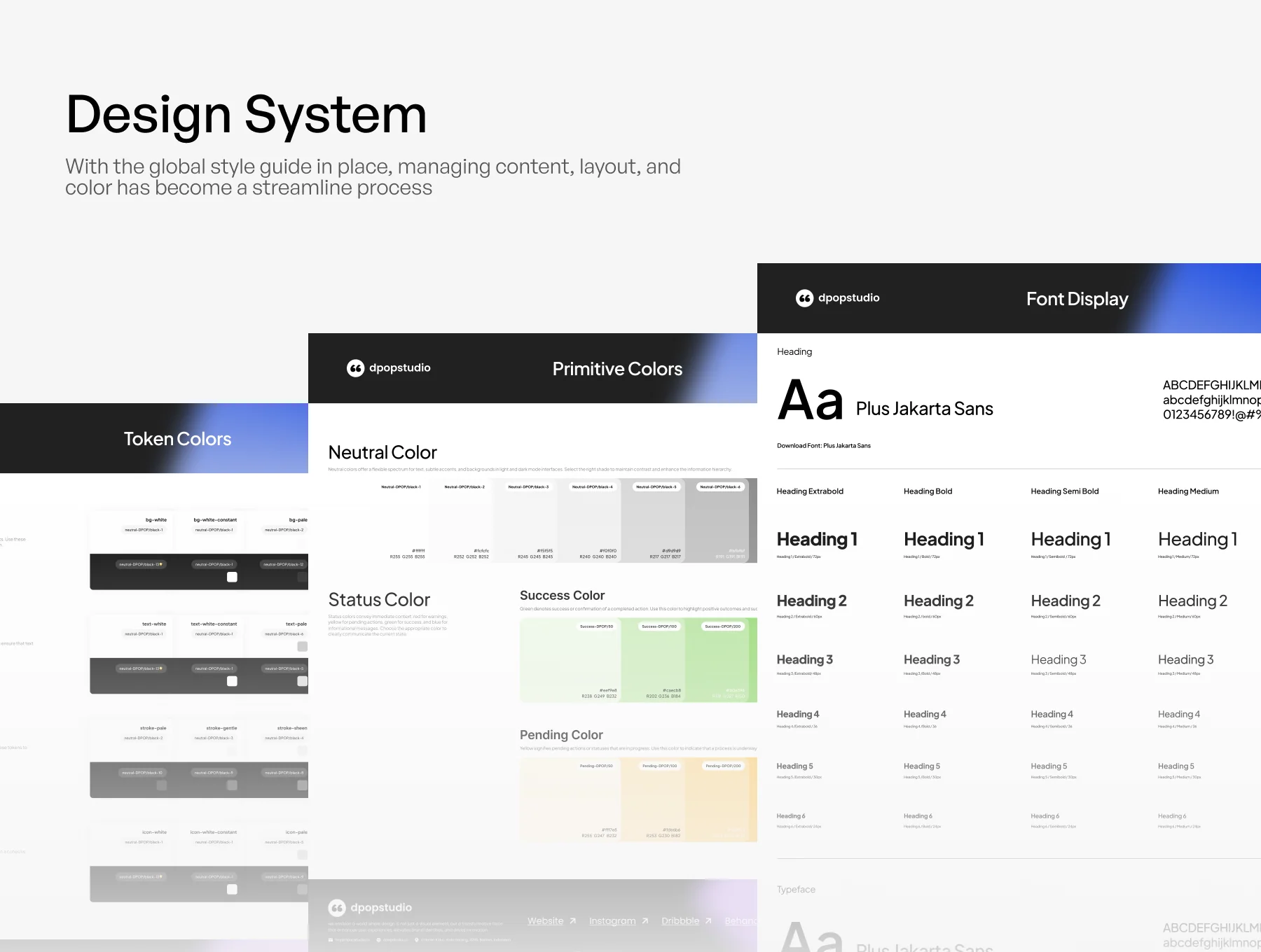Cuanky - Ecommerce Dashboard UI KIT 4