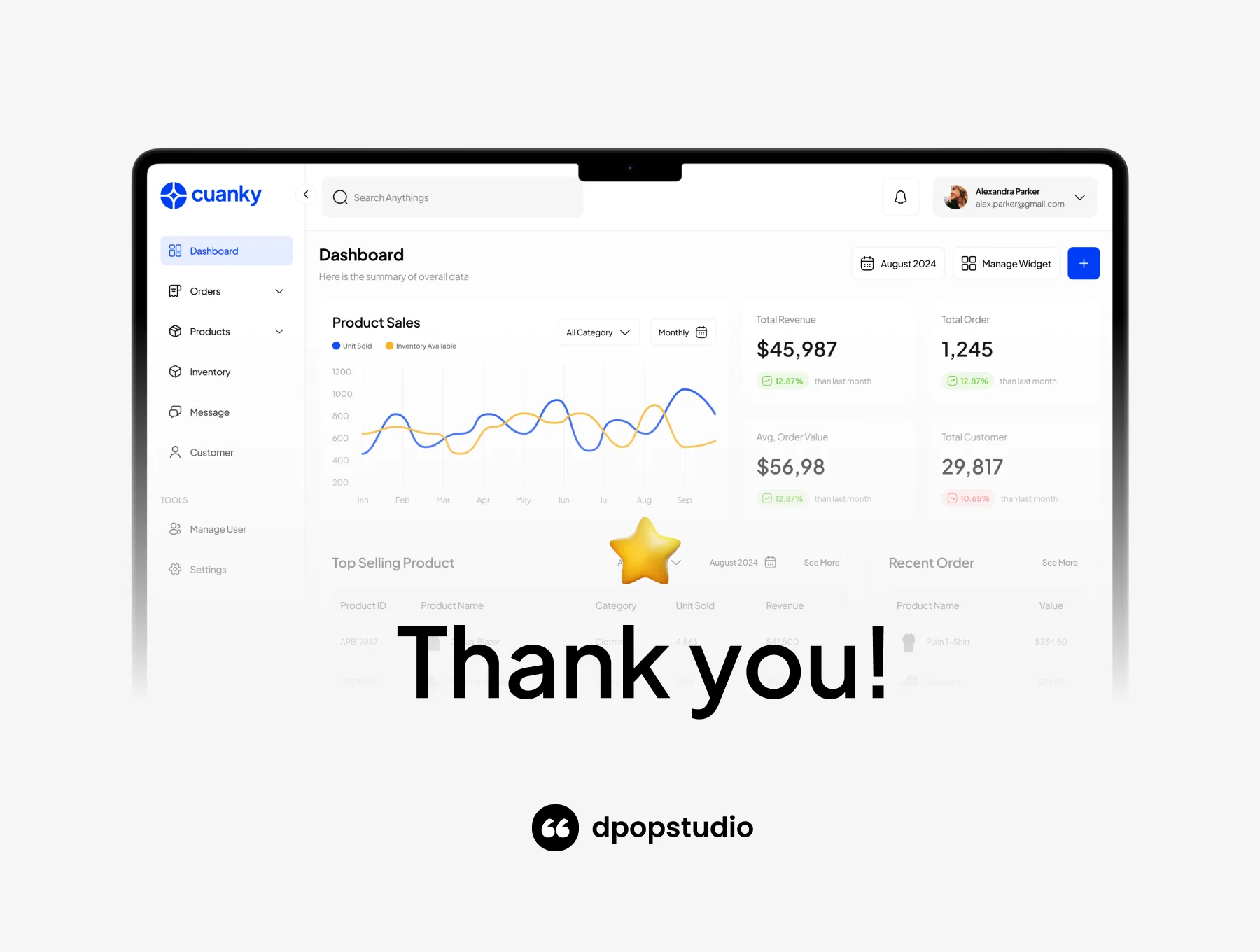 Cuanky - Ecommerce Dashboard UI KIT 8