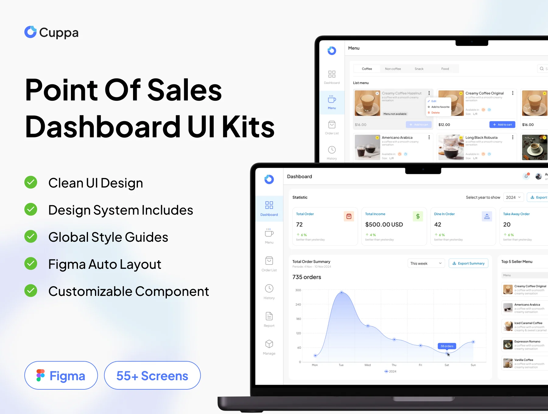 Cuppa - POS (Point Of Sales) Dashboard UI Kit