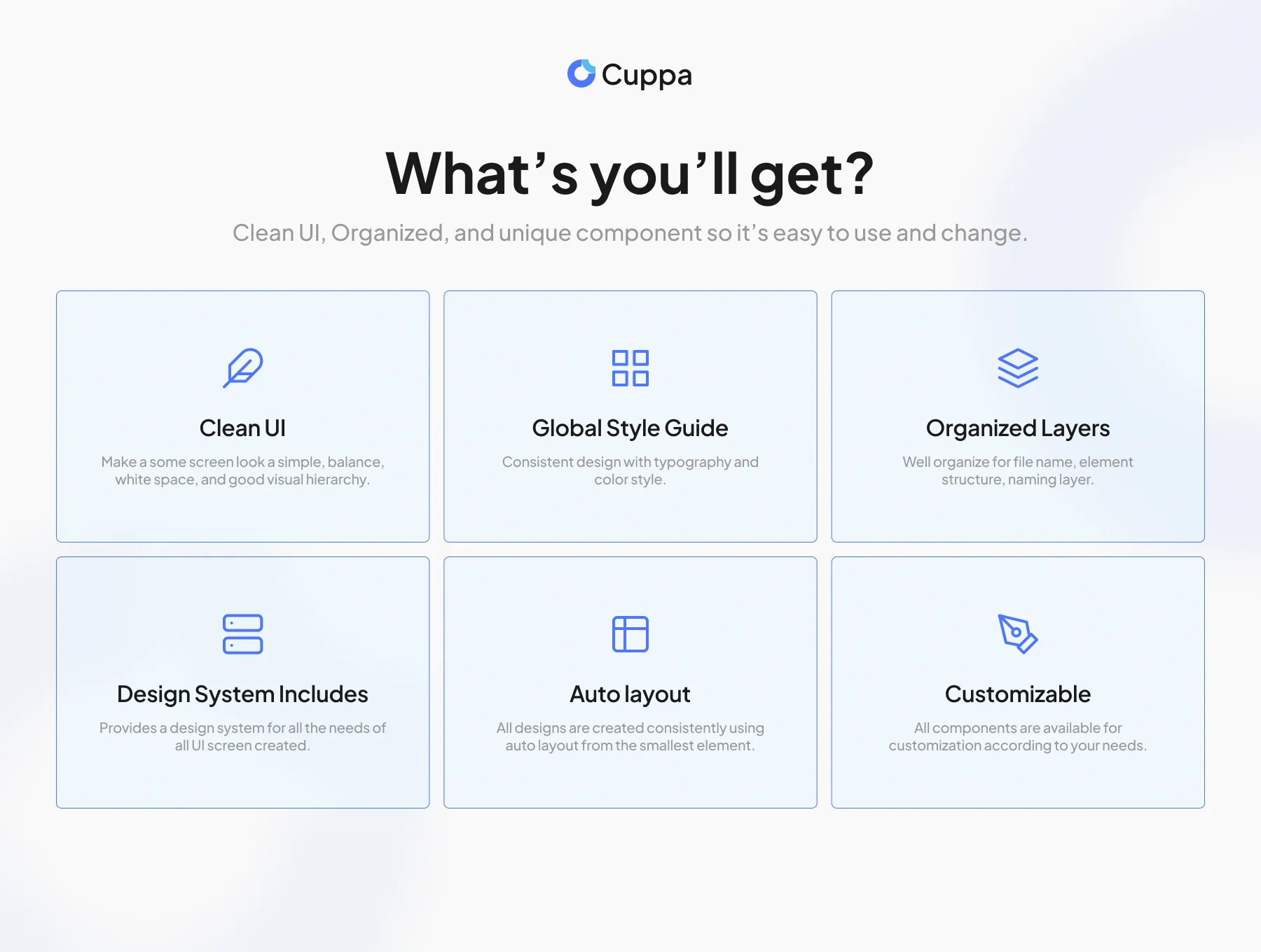 Cuppa - POS (Point Of Sales) Dashboard UI Kit 2
