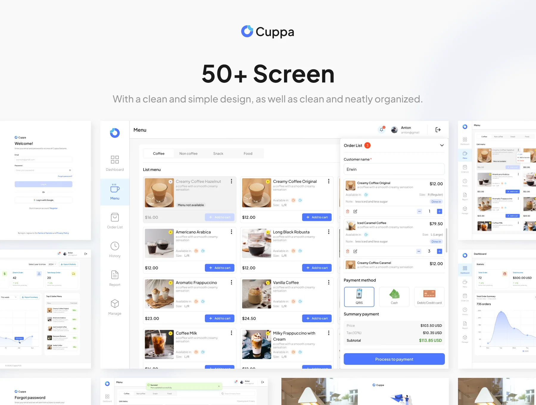Cuppa - POS (Point Of Sales) Dashboard UI Kit 5