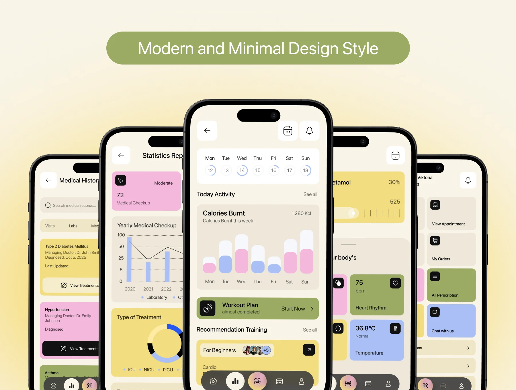 Curely – Healthcare Appointment App UI Kit 3