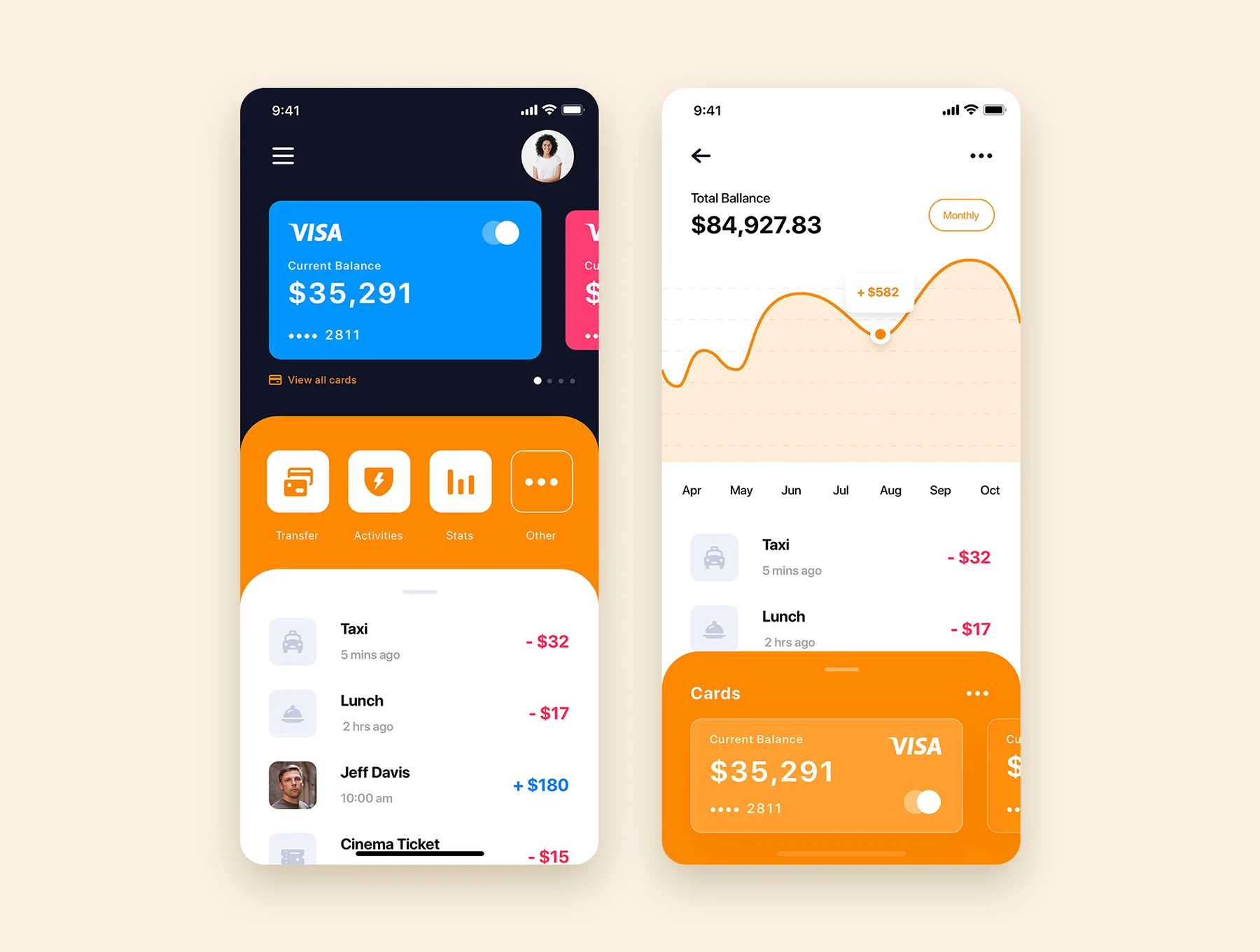 Curium - Financial UI Kit 12