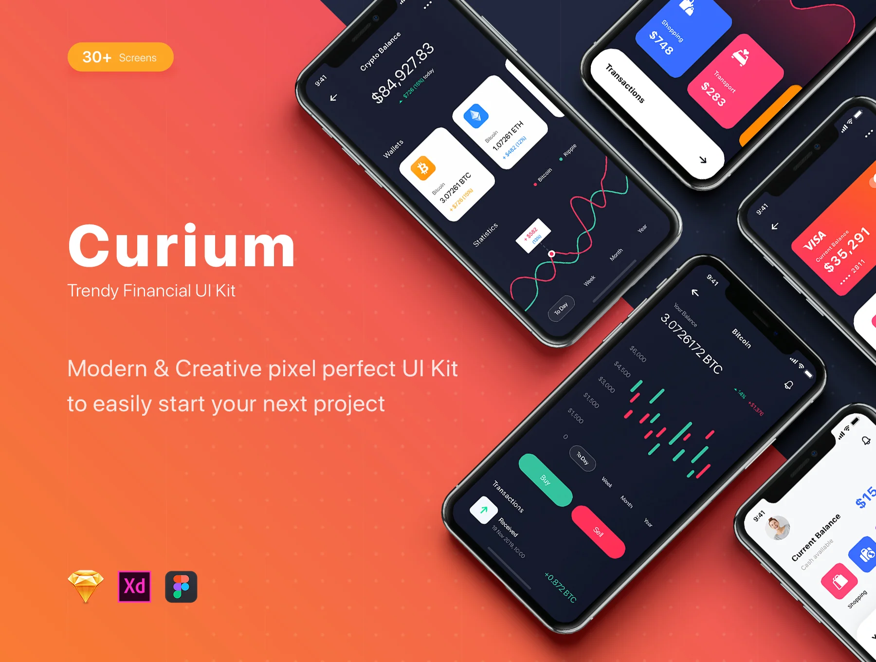 Curium - Financial UI Kit