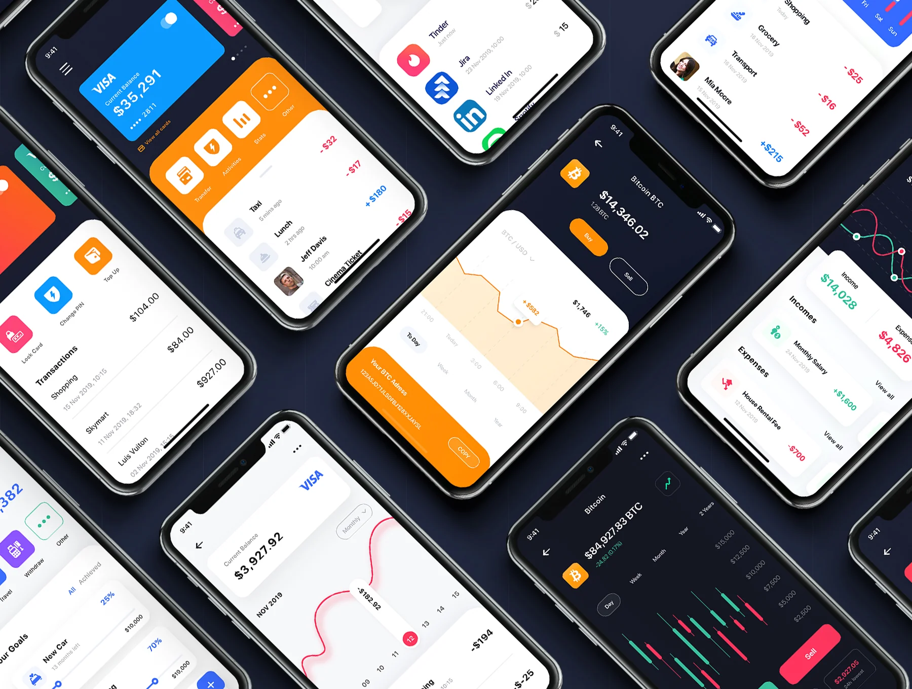 Curium - Financial UI Kit 2