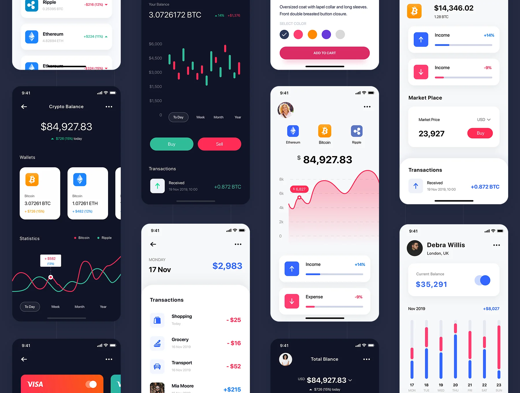 Curium - Financial UI Kit 3