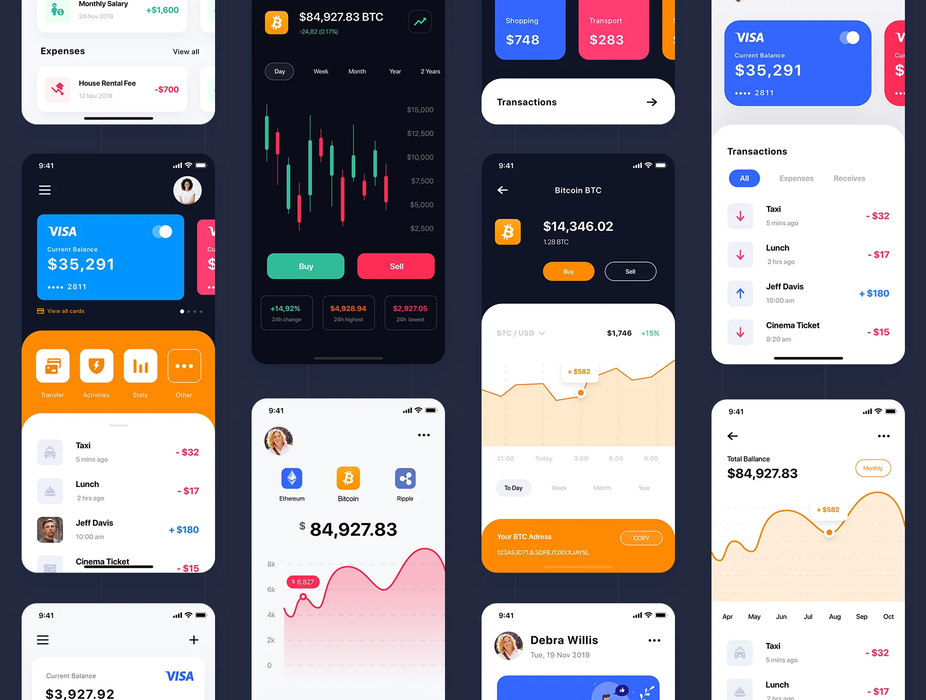 Curium - Financial UI Kit 4