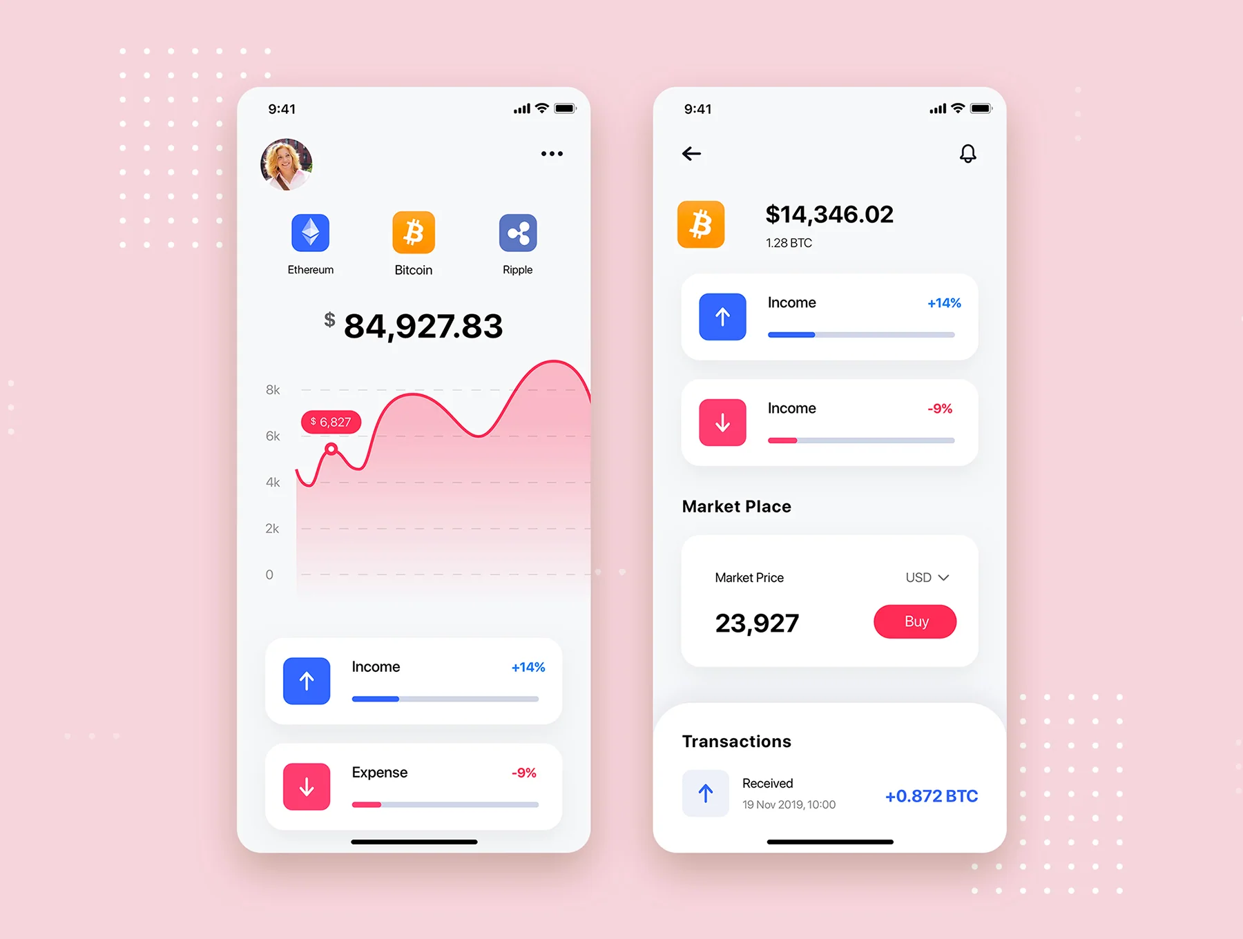 Curium - Financial UI Kit 6
