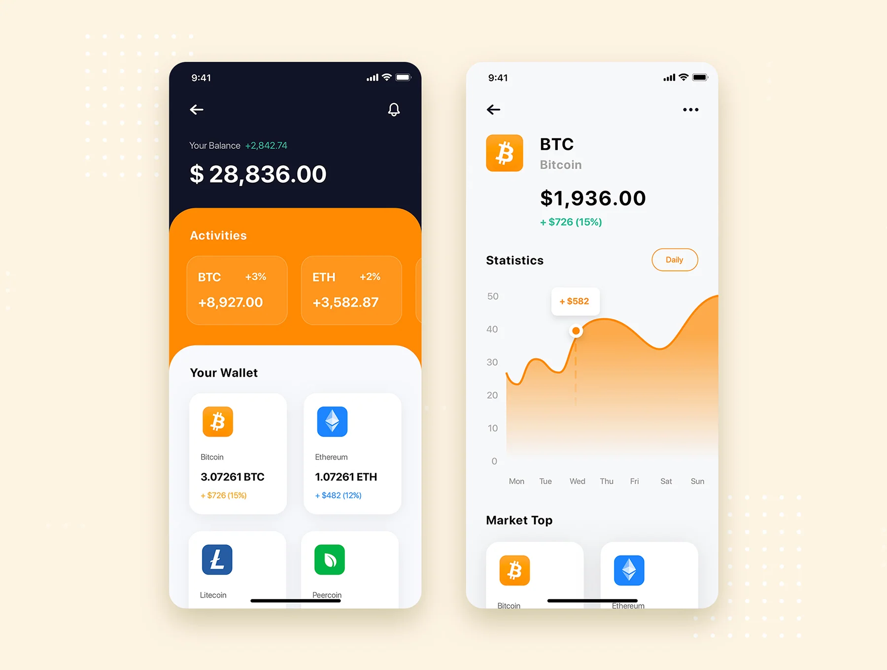 Curium - Financial UI Kit 7