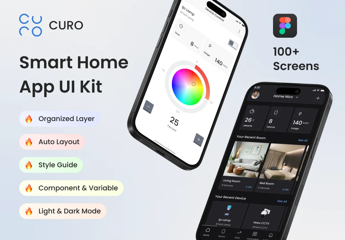 Curo - Smart Home App UI Kit