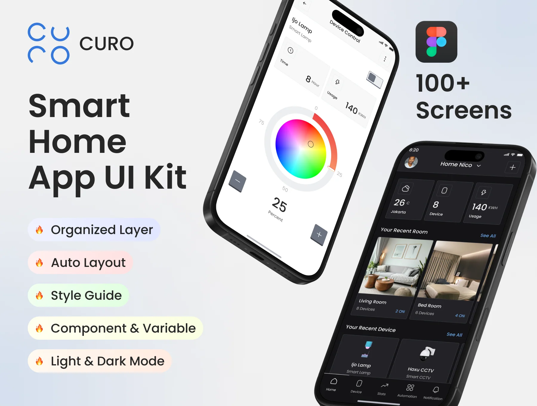 Curo - Smart Home App UI Kit