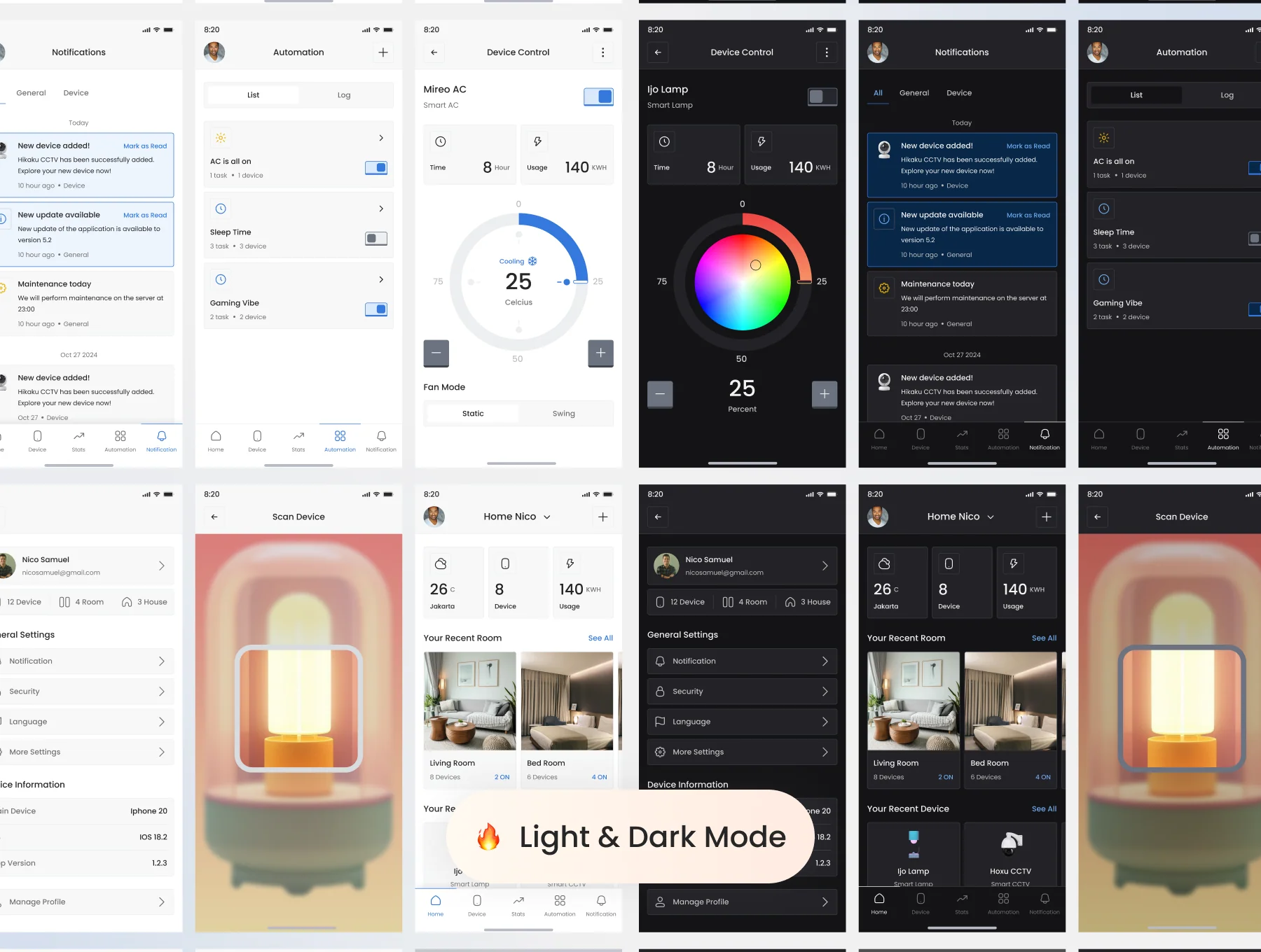 Curo - Smart Home App UI Kit 3