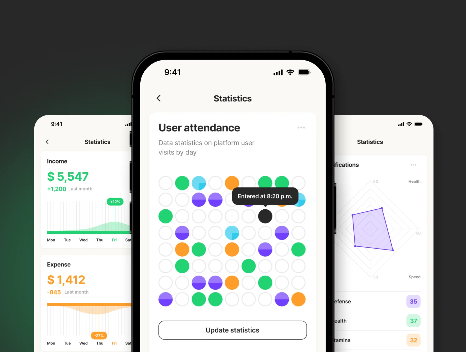 Curvel Сharts and Graphs App Templates 5