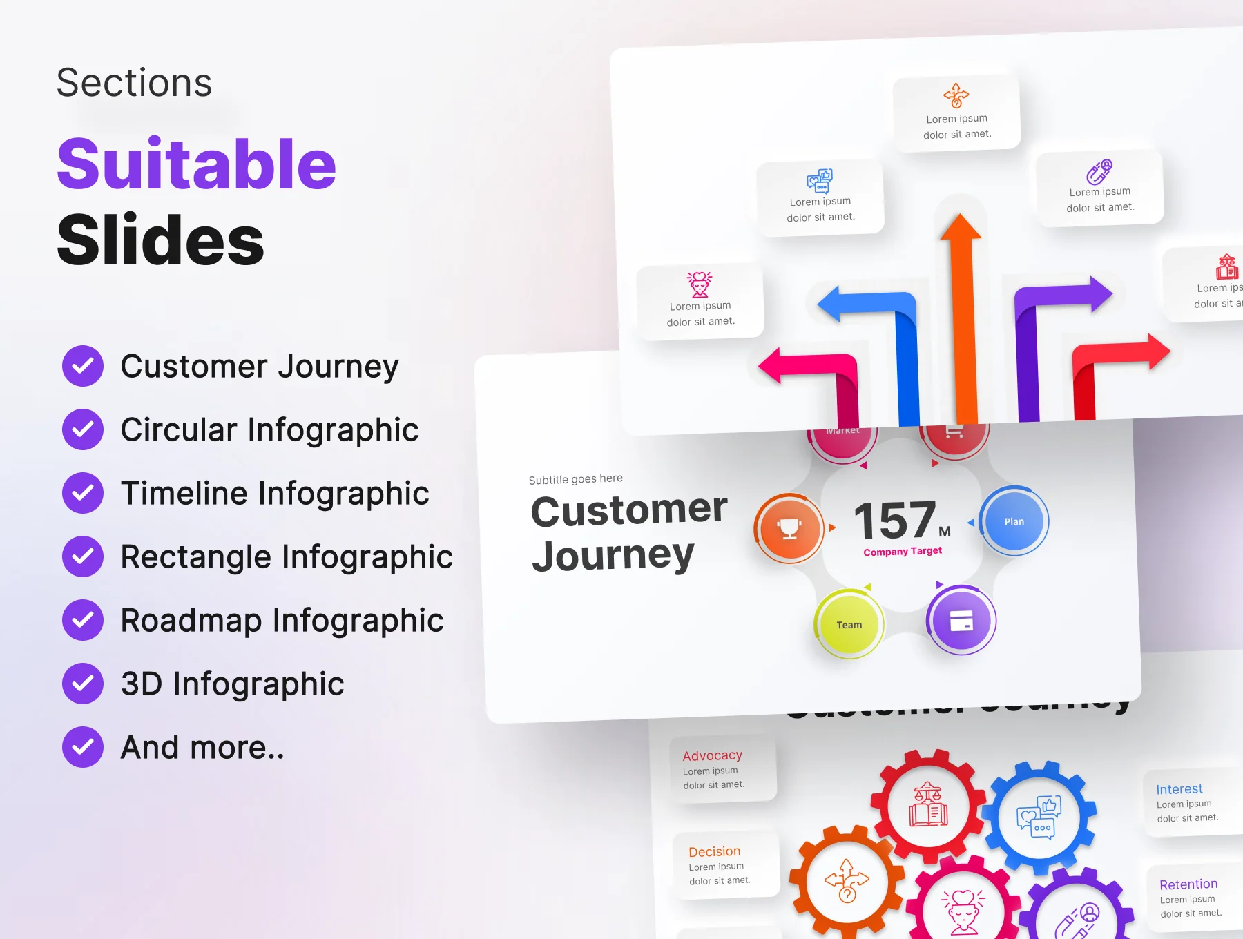 Customer Journey Infographic Keynote Presentation Template 3