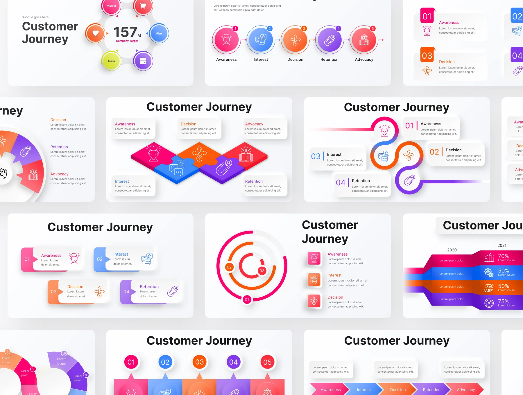 Customer Journey Infographic Keynote Presentation Template 7