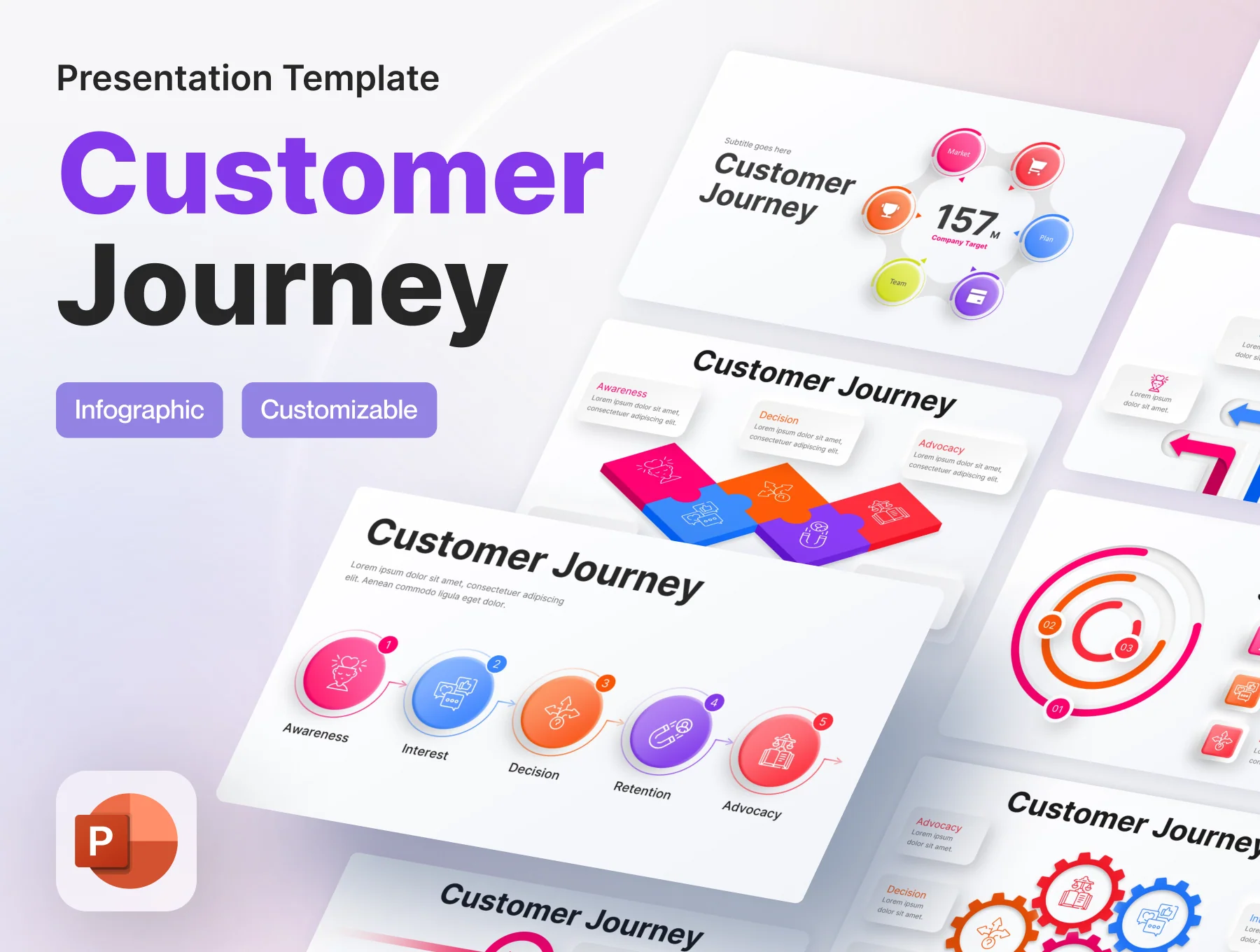 Customer Journey Infographic PowerPoint Presentation Template
