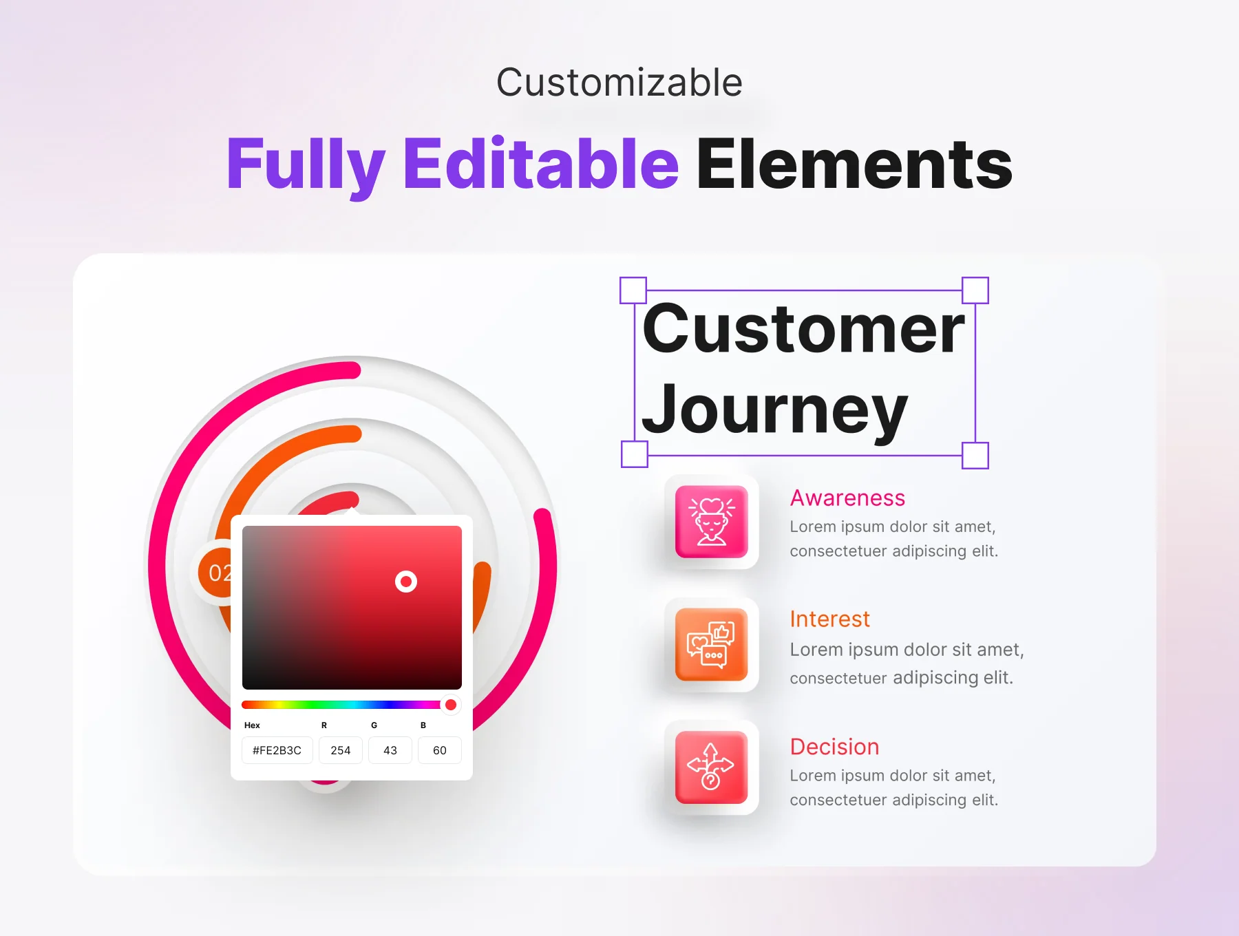 Customer Journey Infographic PowerPoint Presentation Template 5