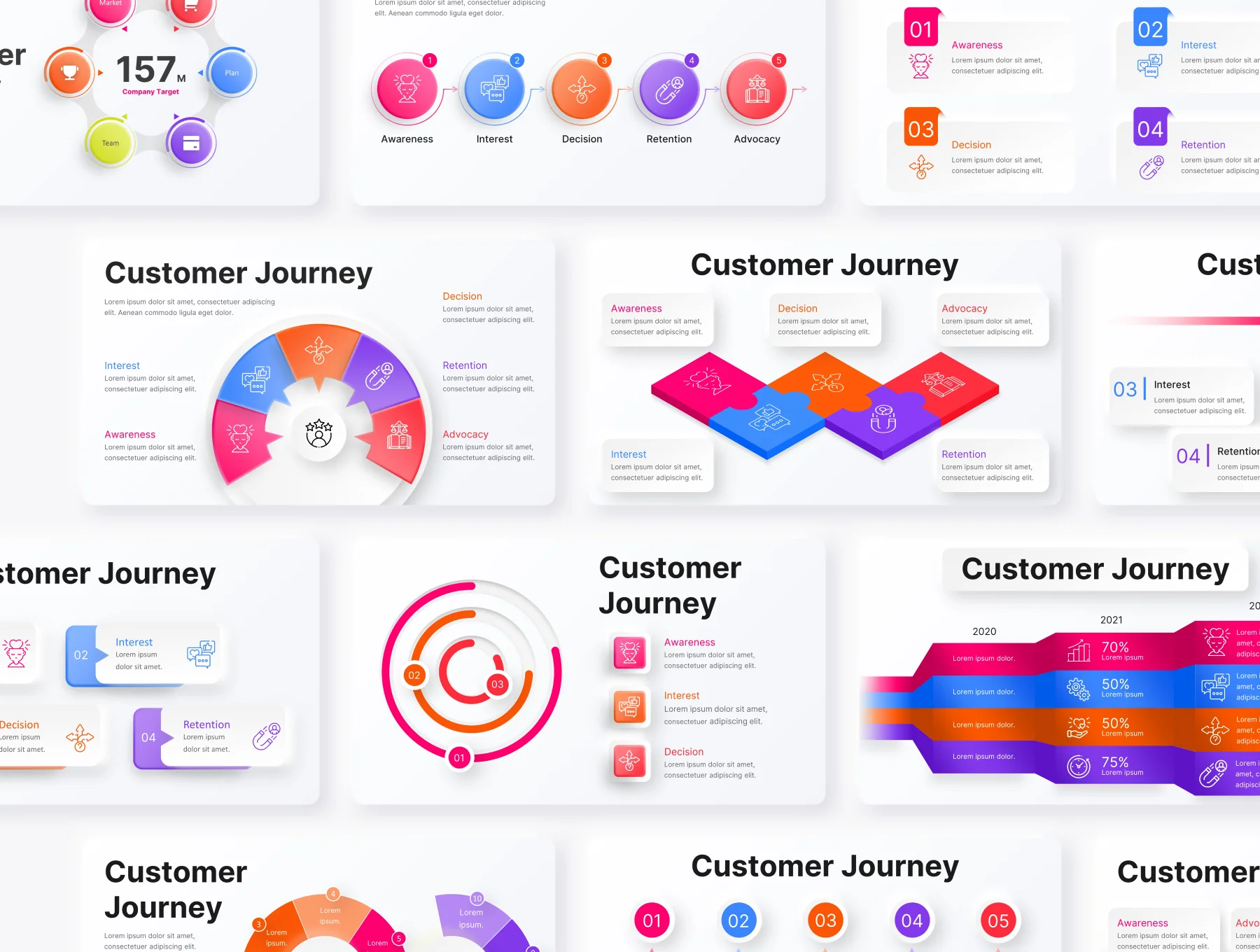Customer Journey Infographic PowerPoint Presentation Template 7
