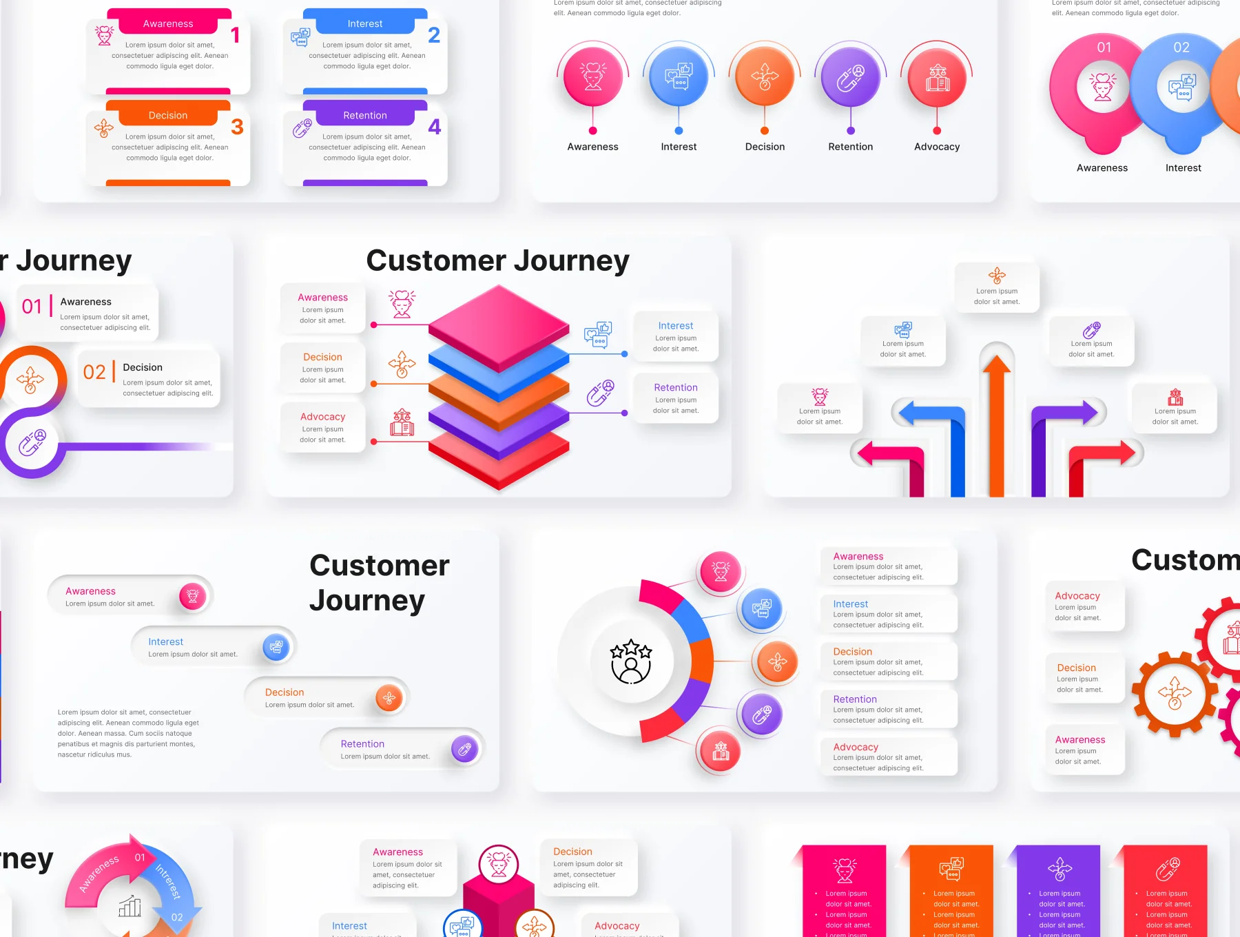 Customer Journey Infographic PowerPoint Presentation Template 8