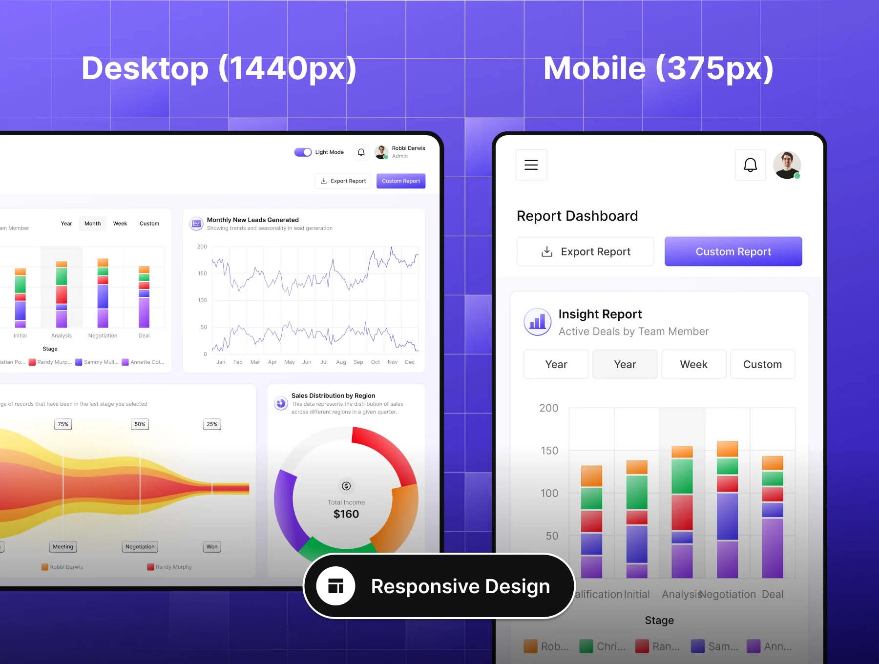 CustomerGo - CRM Web App UI Kit 4