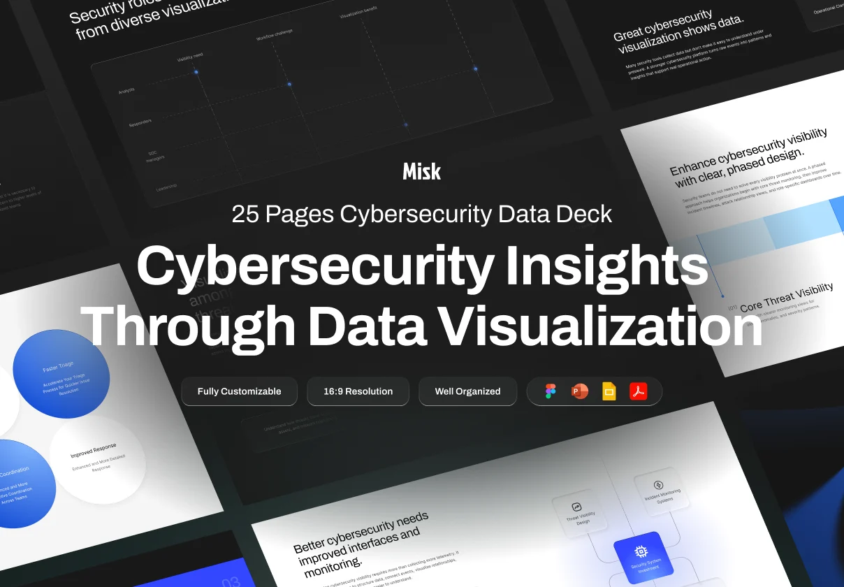 Cybersecurity and Data Visualization Deck - Misk