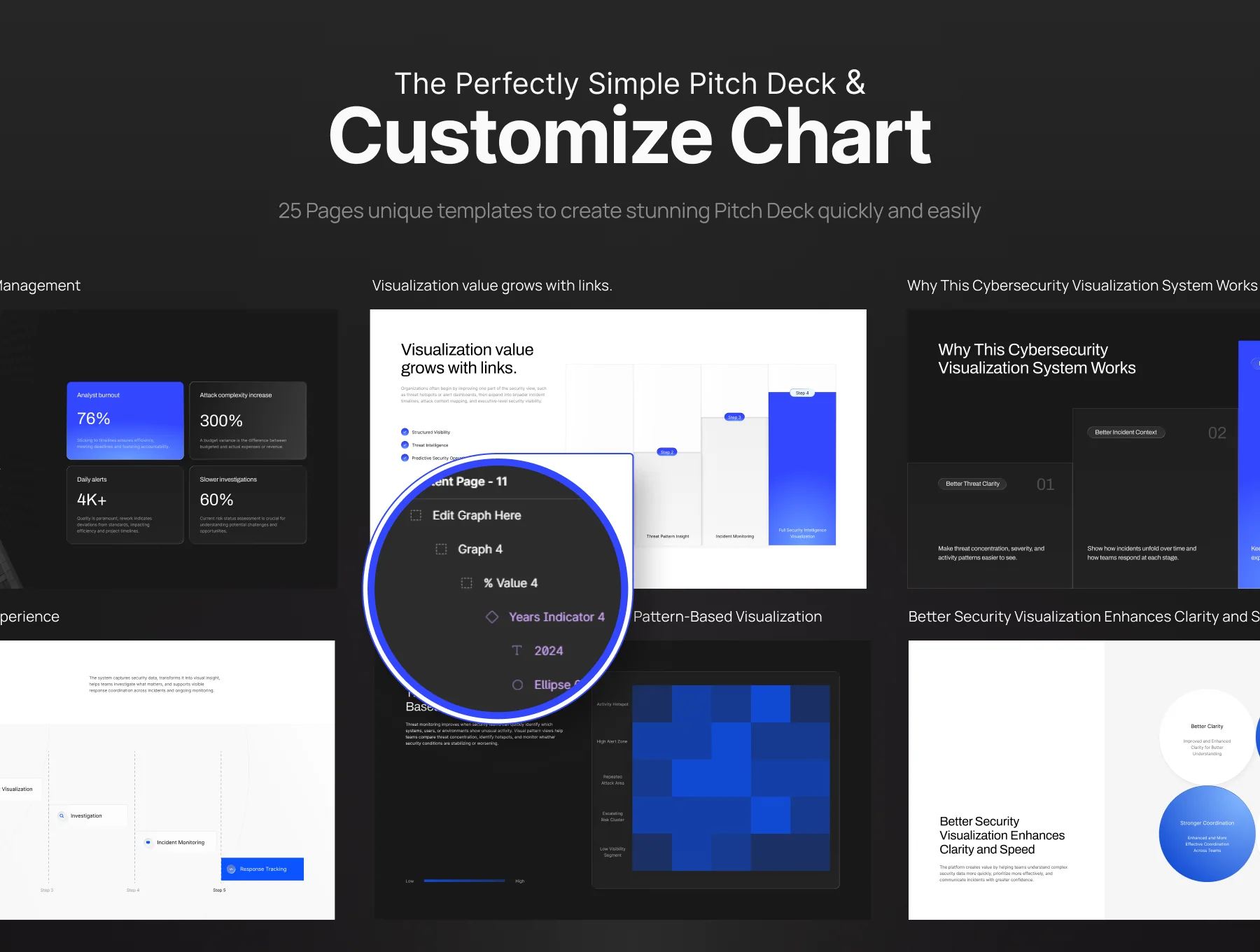 Cybersecurity and Data Visualization Deck - Misk 3