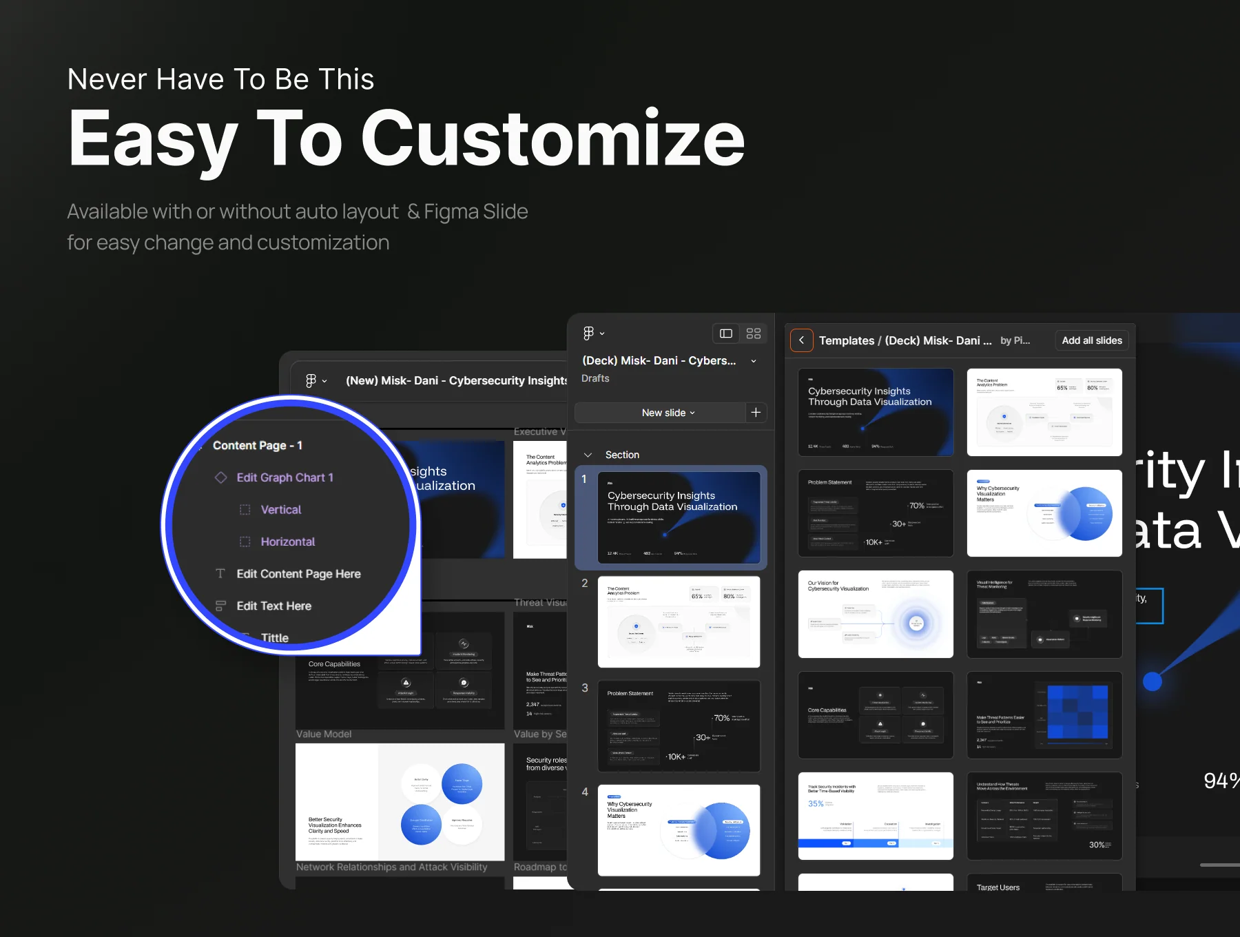 Cybersecurity and Data Visualization Deck - Misk 4
