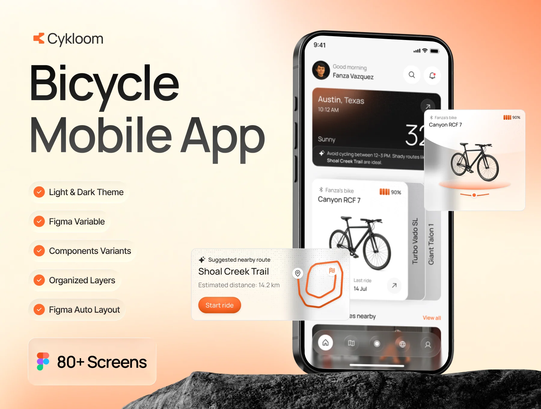 Cykloom – Modern Bicycle Mobile App UI KIT