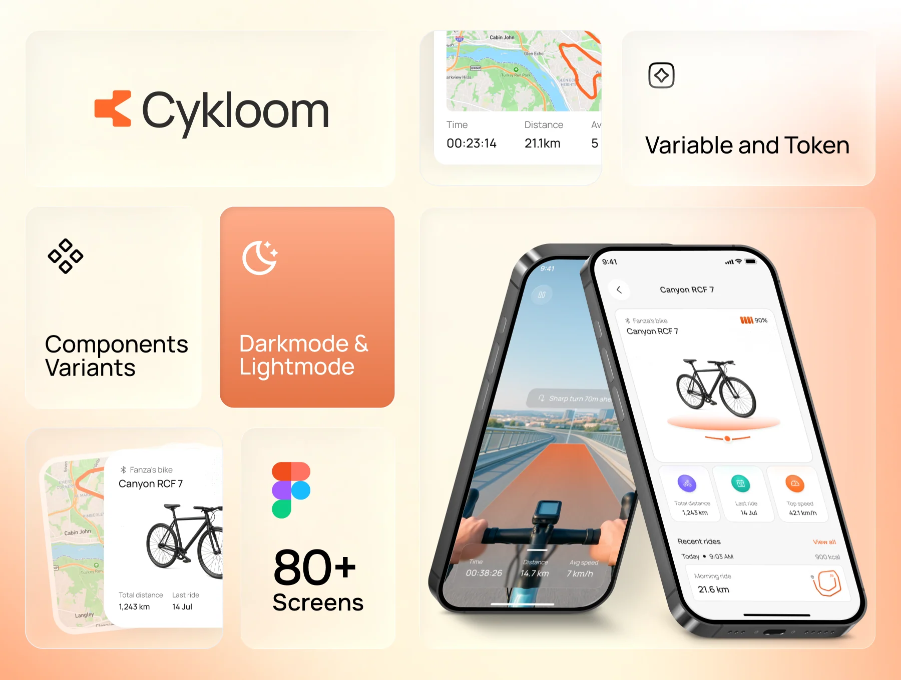 Cykloom – Modern Bicycle Mobile App UI KIT 2