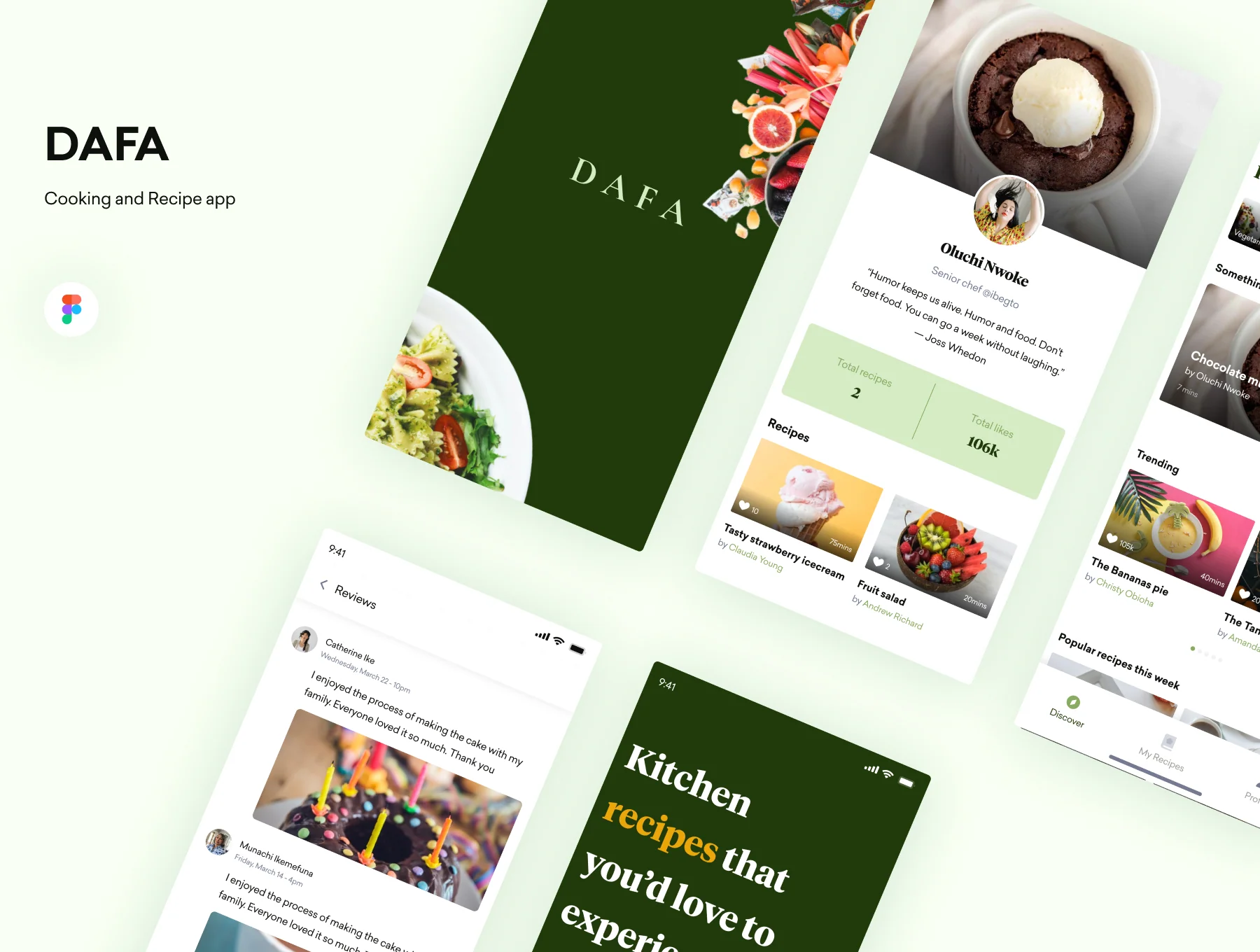 DAFA - Cooking and recipe UI Kit