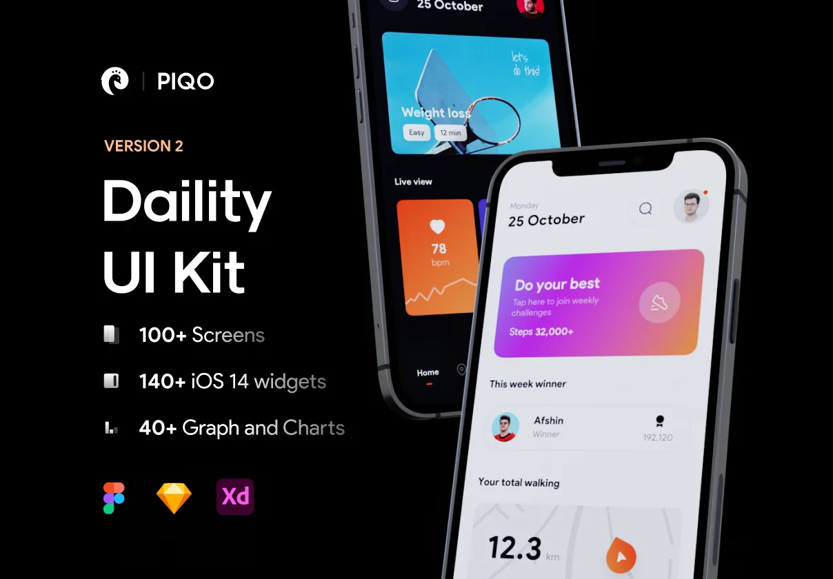 Daility 2 UI Kit | 280+ Artboards (Sketch, Figma, Adobe XD)