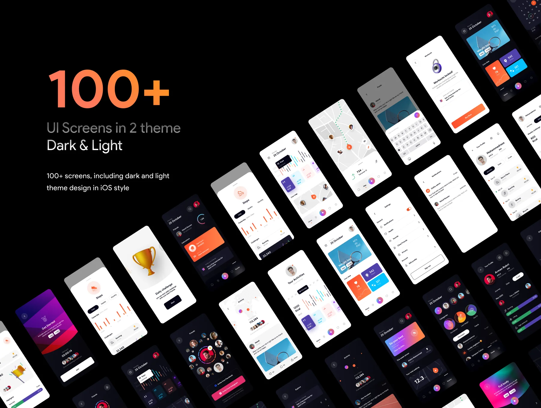 Daility 2 UI Kit | 280+ Artboards (Sketch, Figma, Adobe XD) 2