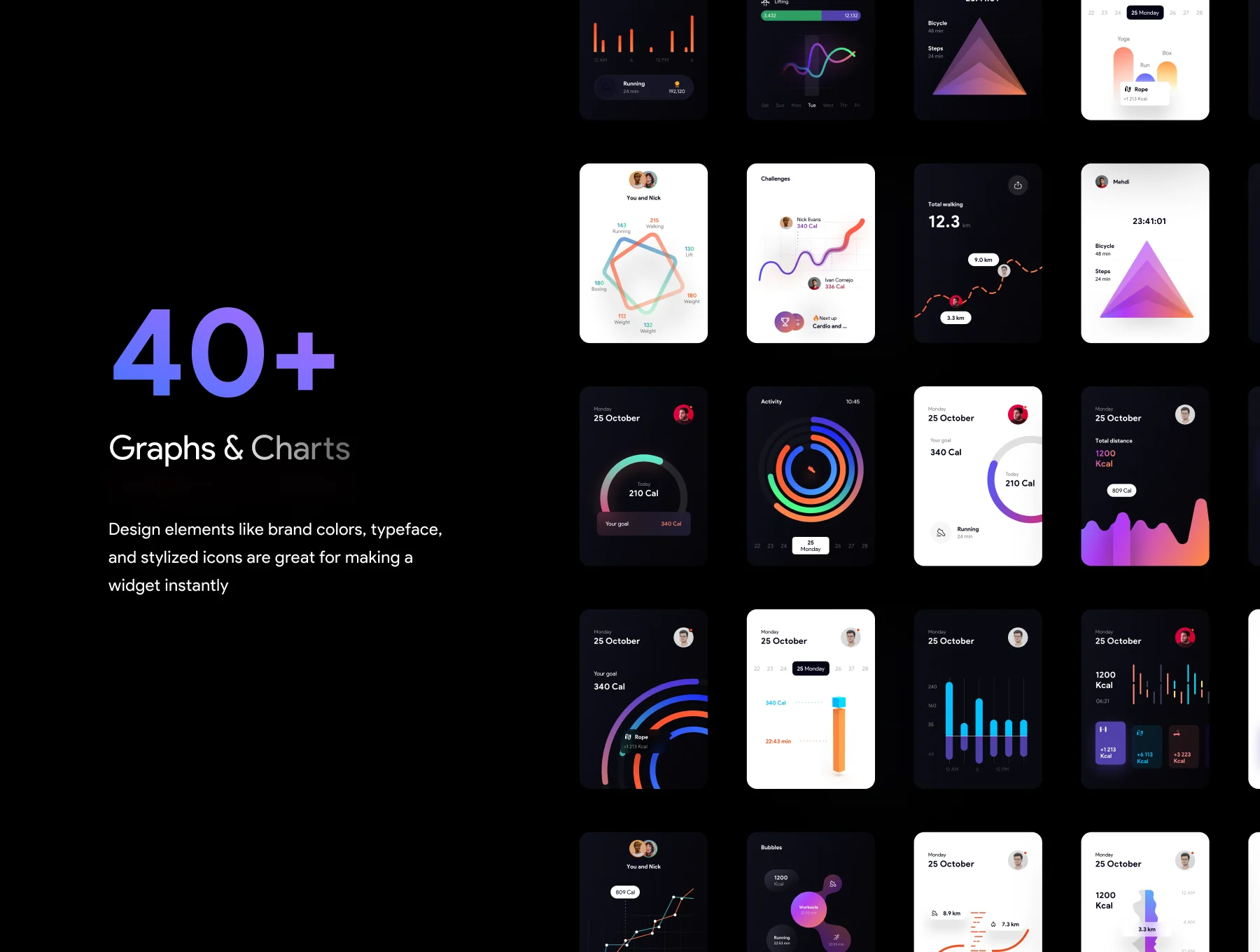 Daility 2 UI Kit | 280+ Artboards (Sketch, Figma, Adobe XD) 4