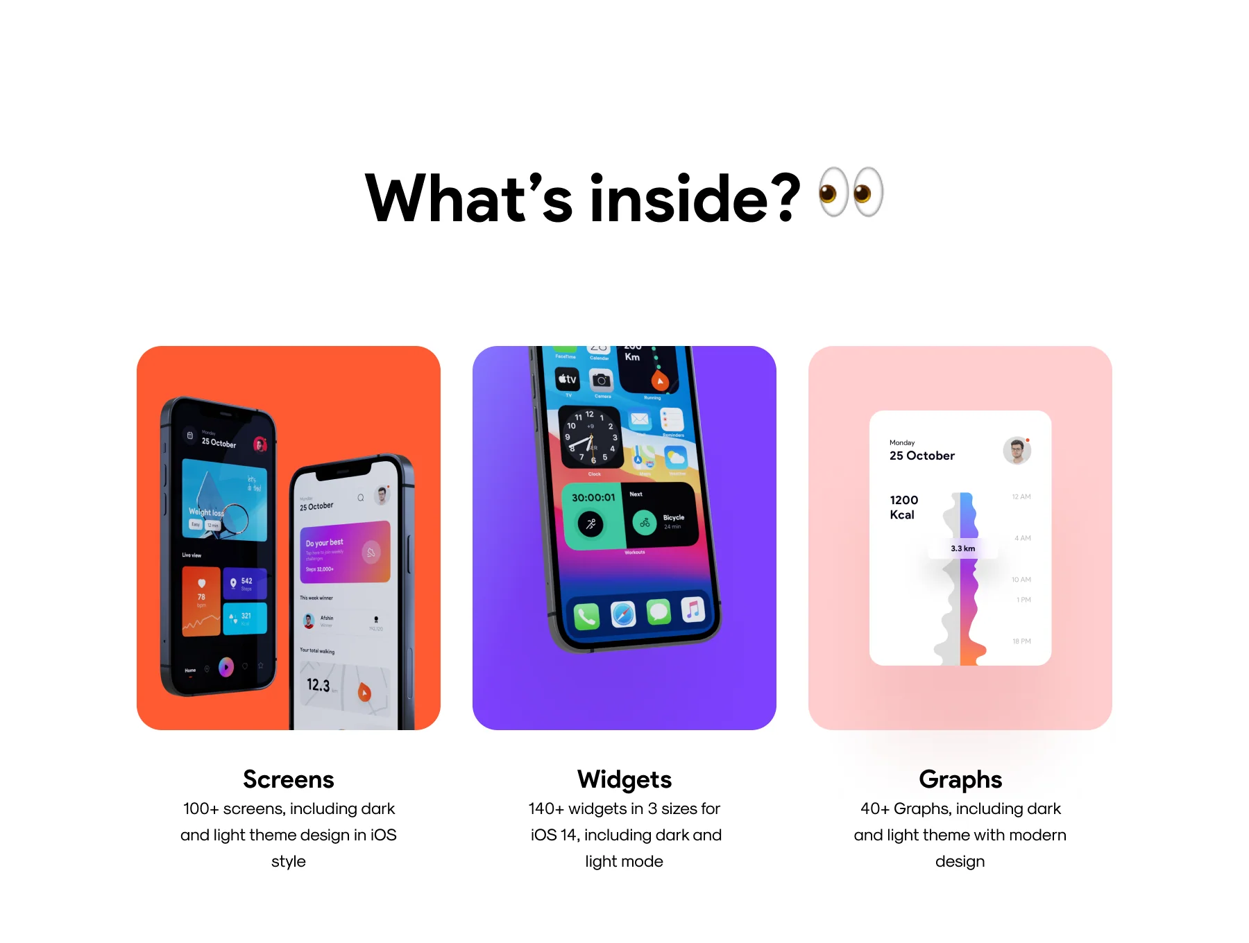 Daility 2 UI Kit | 280+ Artboards (Sketch, Figma, Adobe XD) 5