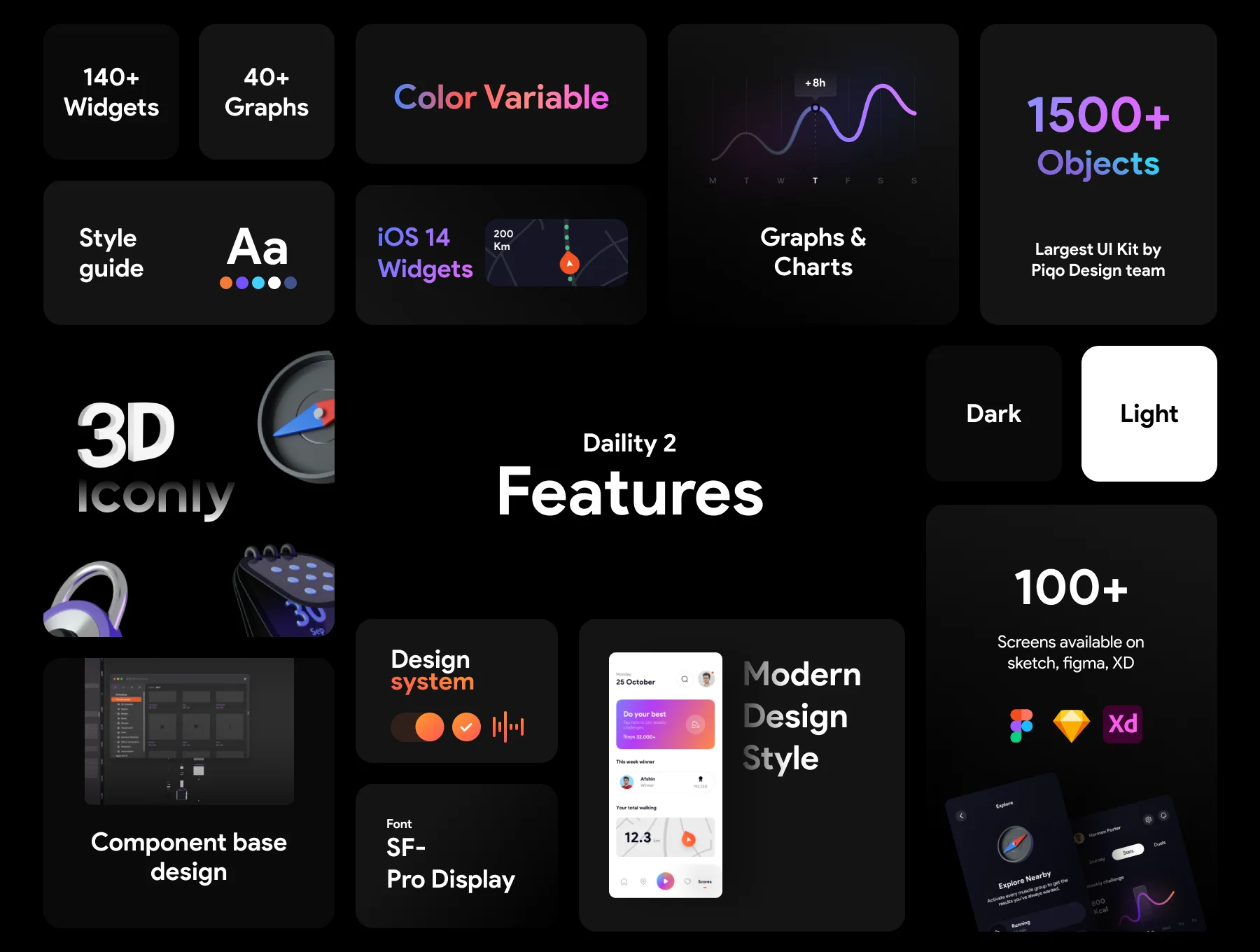 Daility 2 UI Kit | 280+ Artboards (Sketch, Figma, Adobe XD) 7