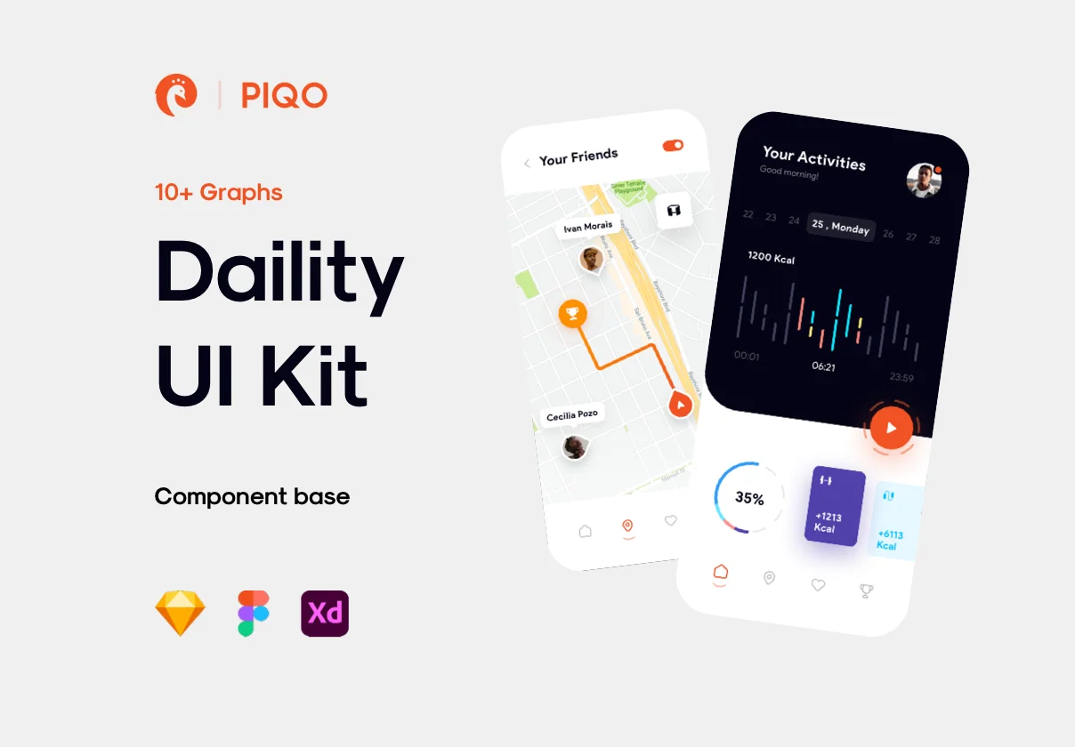 Daility 1 App UI Kit - 20+ screens
