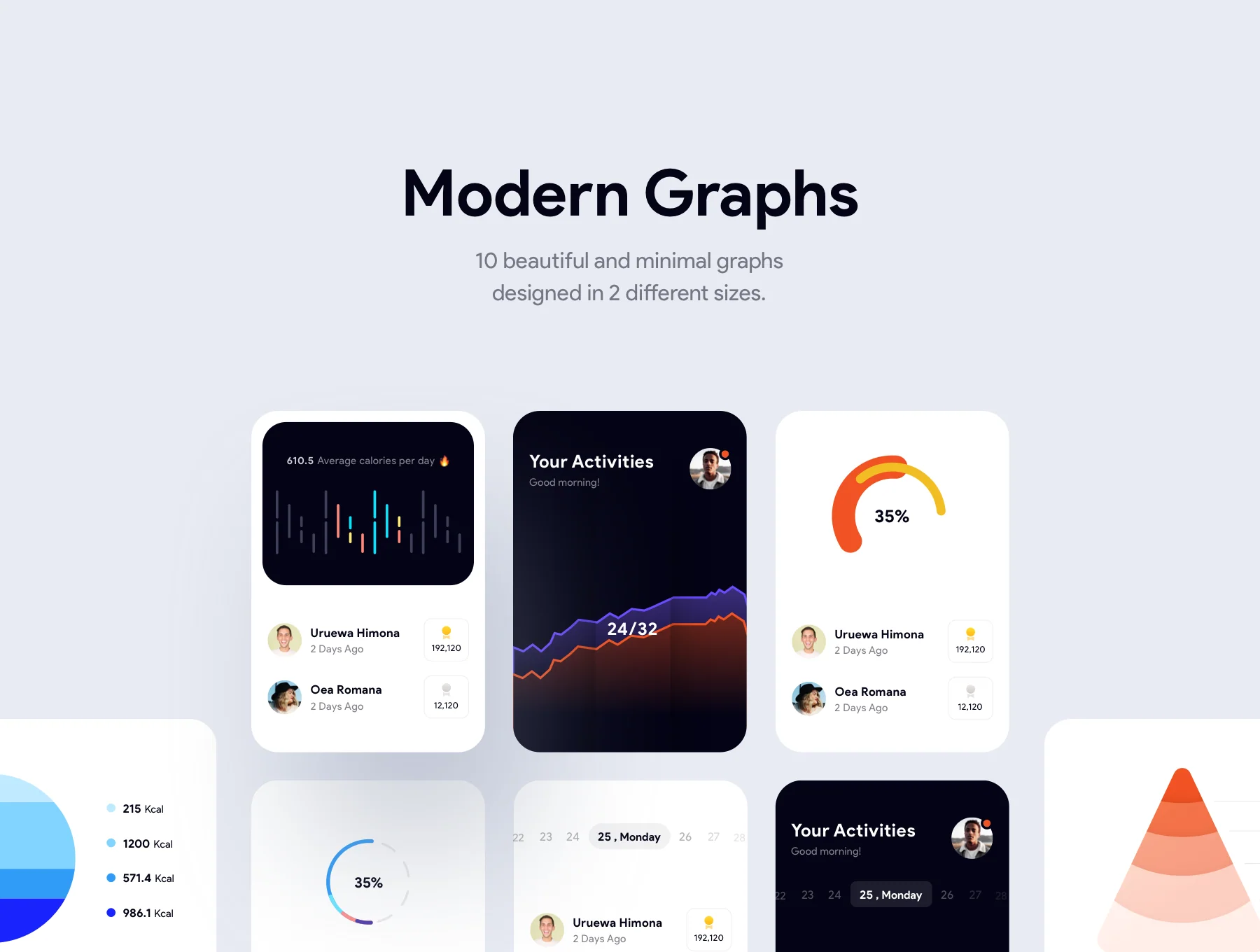 Daility 1 App UI Kit - 20+ screens 2