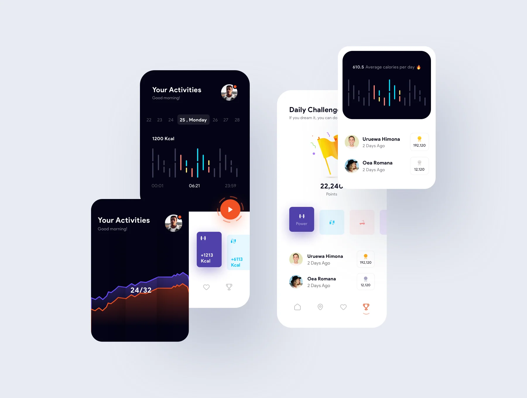 Daility 1 App UI Kit - 20+ screens 3