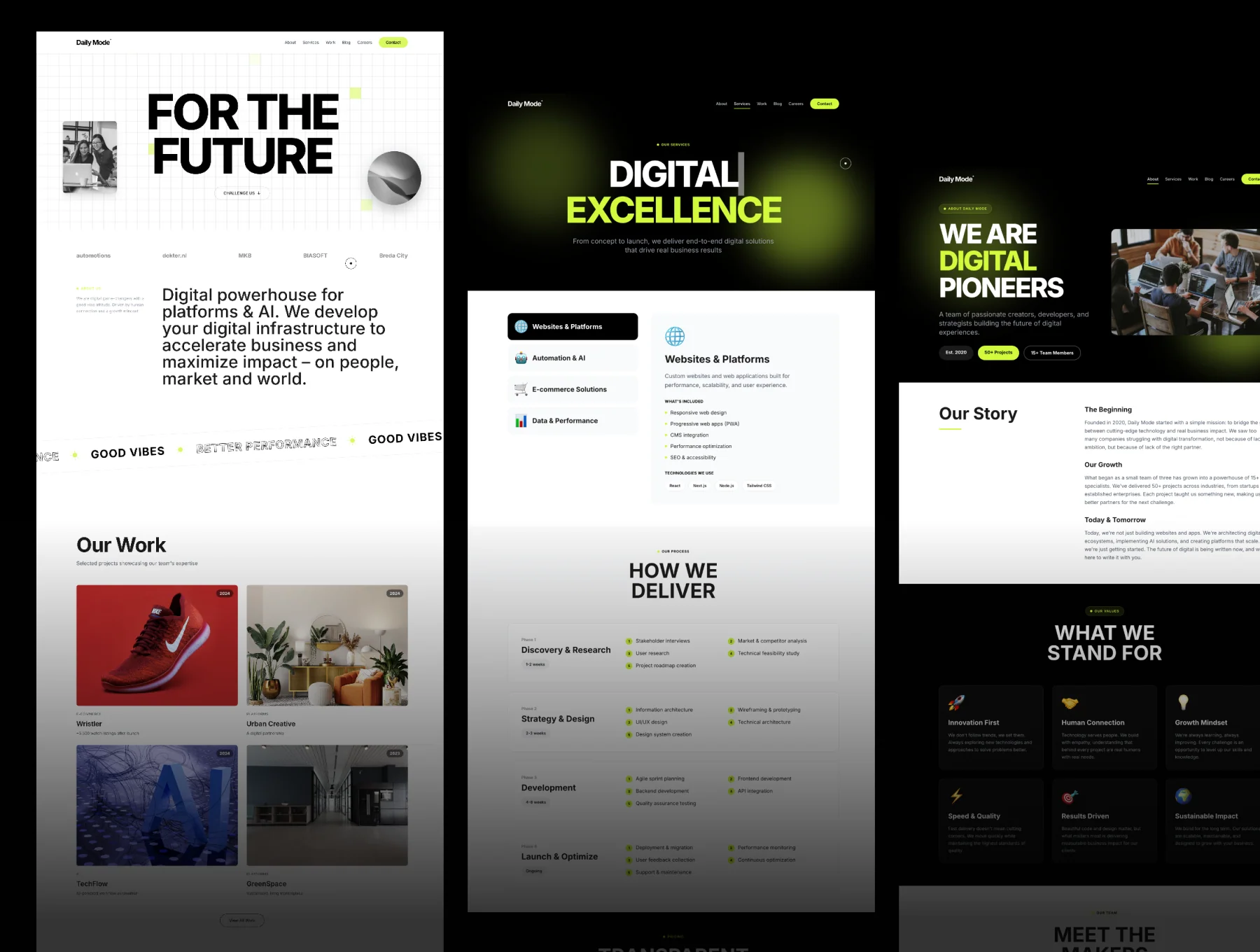 Daily Mode - Digital Creative Agency Website 4