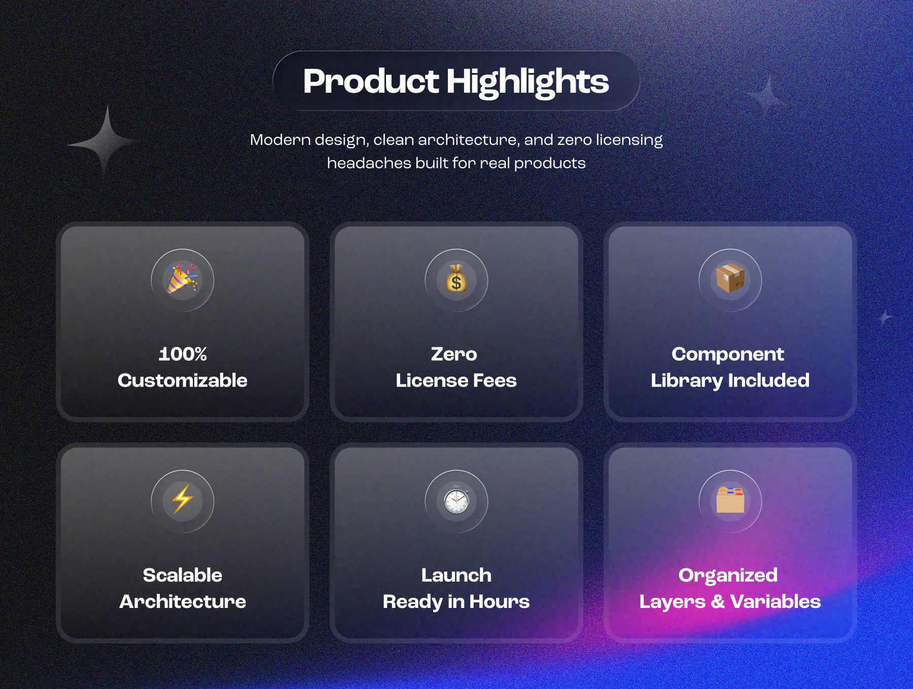 DailyFlow | Task & Document Management Web App UI KIT 2