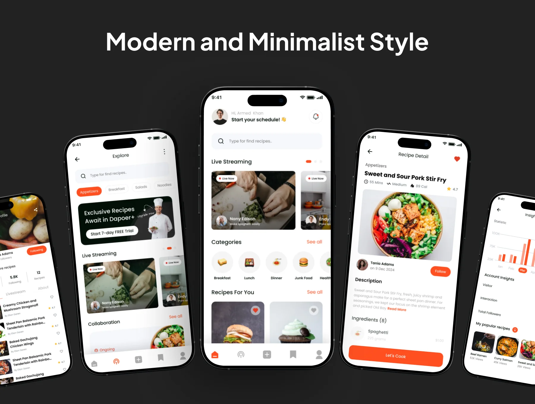 Dapoer - Food Recipe  App IOS UI Kits 4