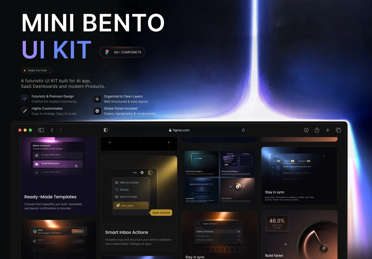 Dark Bento UI Kit — Figma Components for SaaS, AI & Landing Page
