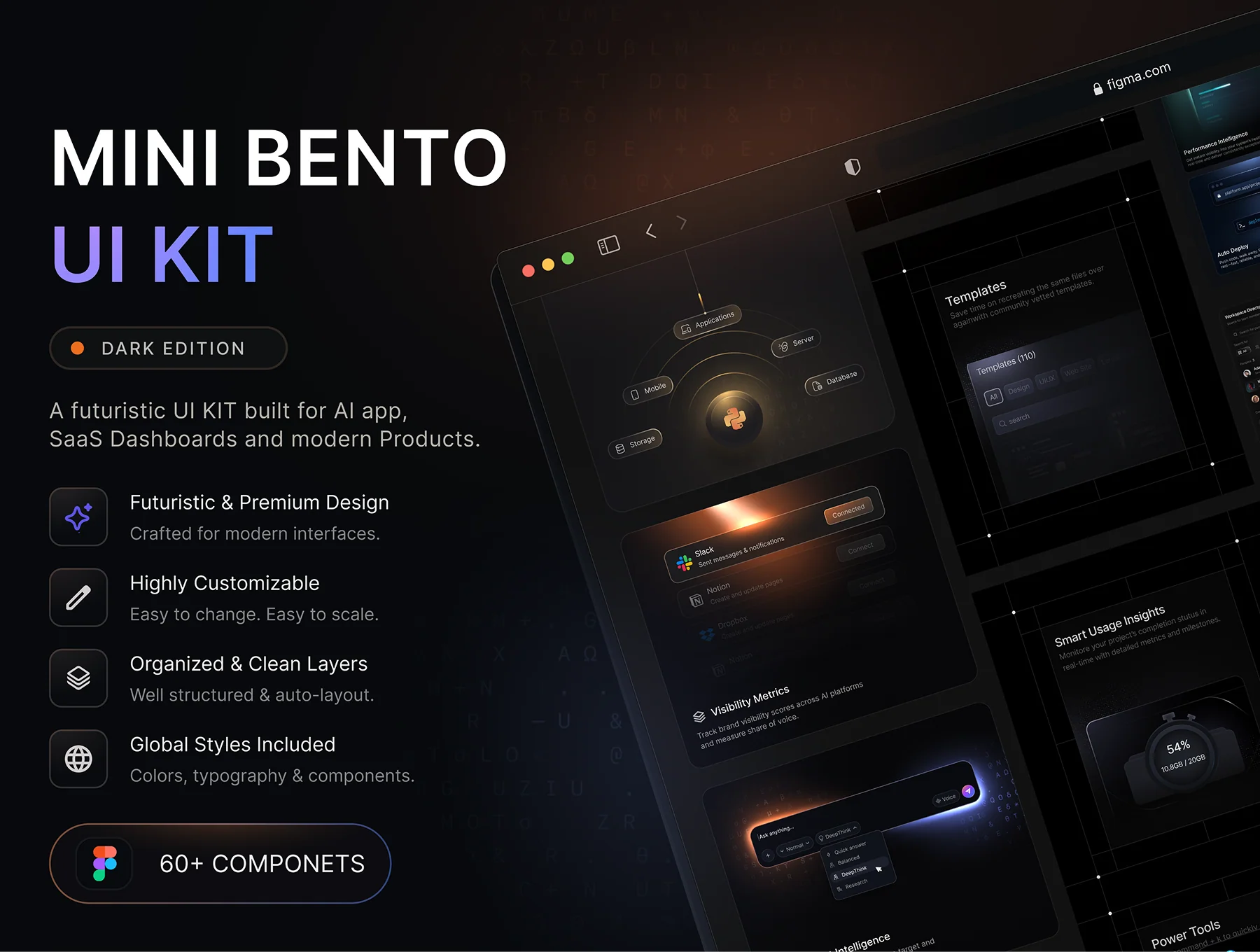 Dark Bento UI Kit — Figma Components for SaaS, AI & Landing Page 2