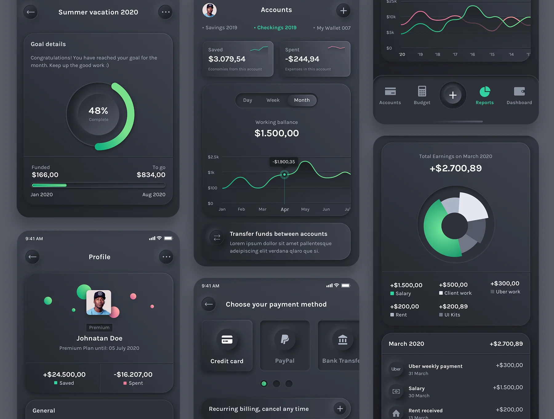 Dark Budget Planner - Finance UI Kit 3