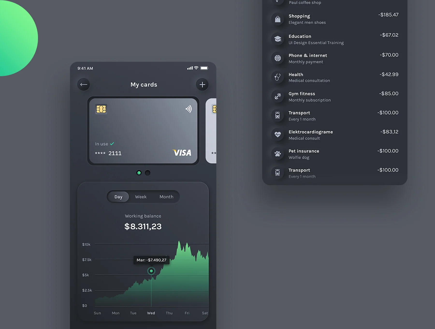 Dark Budget Planner - Finance UI Kit 4