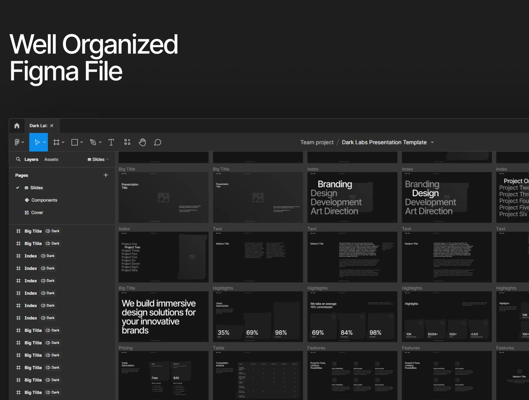 Dark—Labs / Futuristic Presentation Template 3