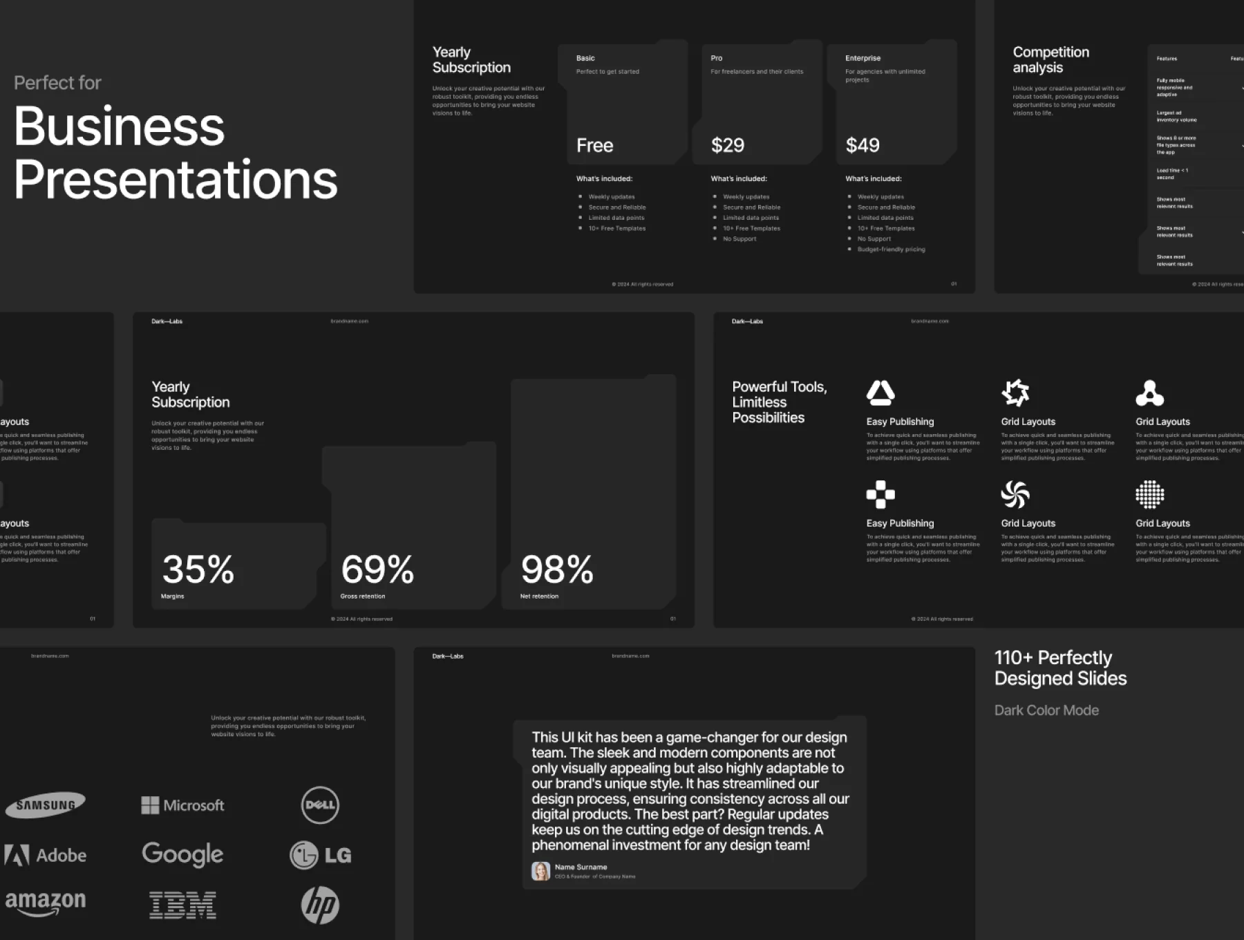 Dark—Labs / Futuristic Presentation Template 6