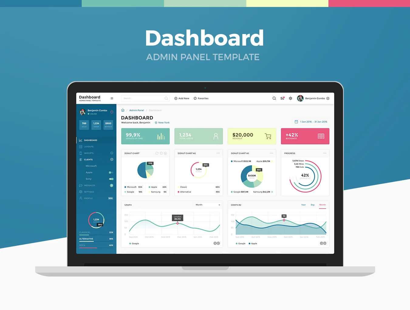 Dashboard Admin Panel