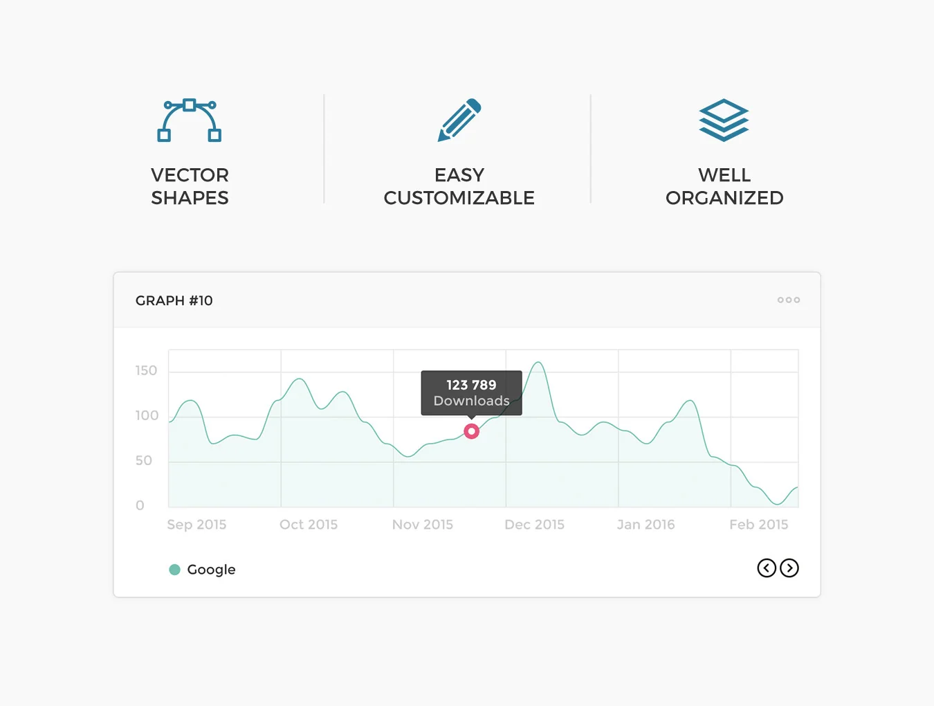 Dashboard Admin Panel 3