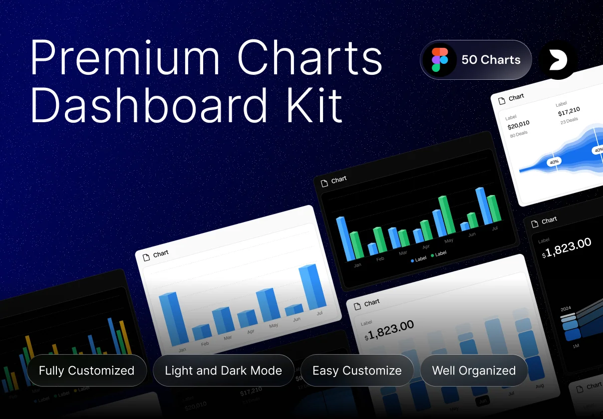 Dashboard Charts UI Kit